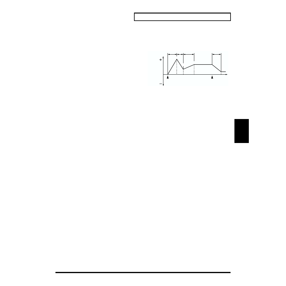 Roland XP-30 User Manual | Page 81 / 216