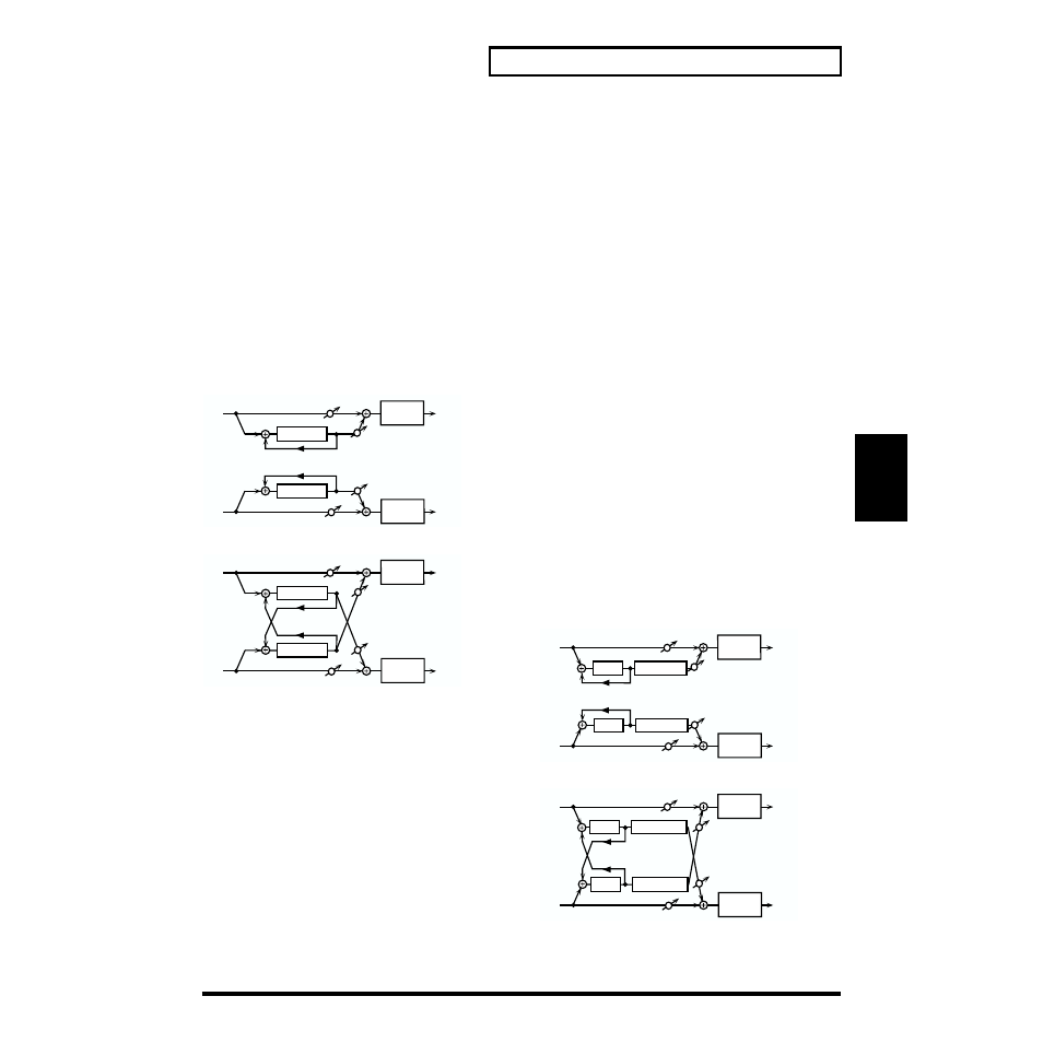 99 chapter 3. creating your own sounds chapter 3, Stereo-delay, Modulation-delay | Roland XP-30 User Manual | Page 99 / 216