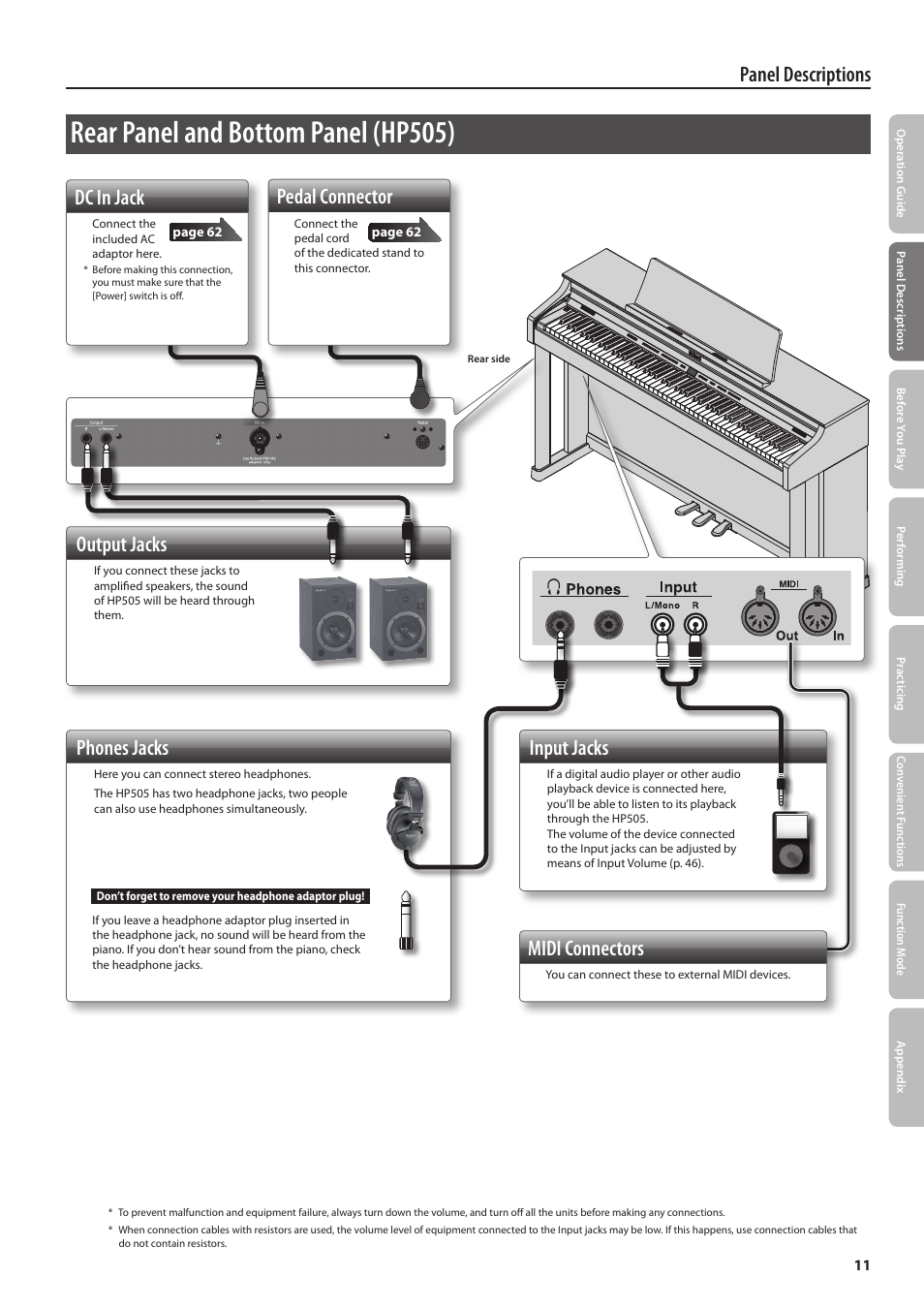 Rear panel and bottom panel (hp505), Panel descriptions phones jacks, Input jacks | Midi connectors, Dc in jack, Pedal connector, Output jacks | Roland DIGITAL PIANO HP505 User Manual | Page 11 / 68