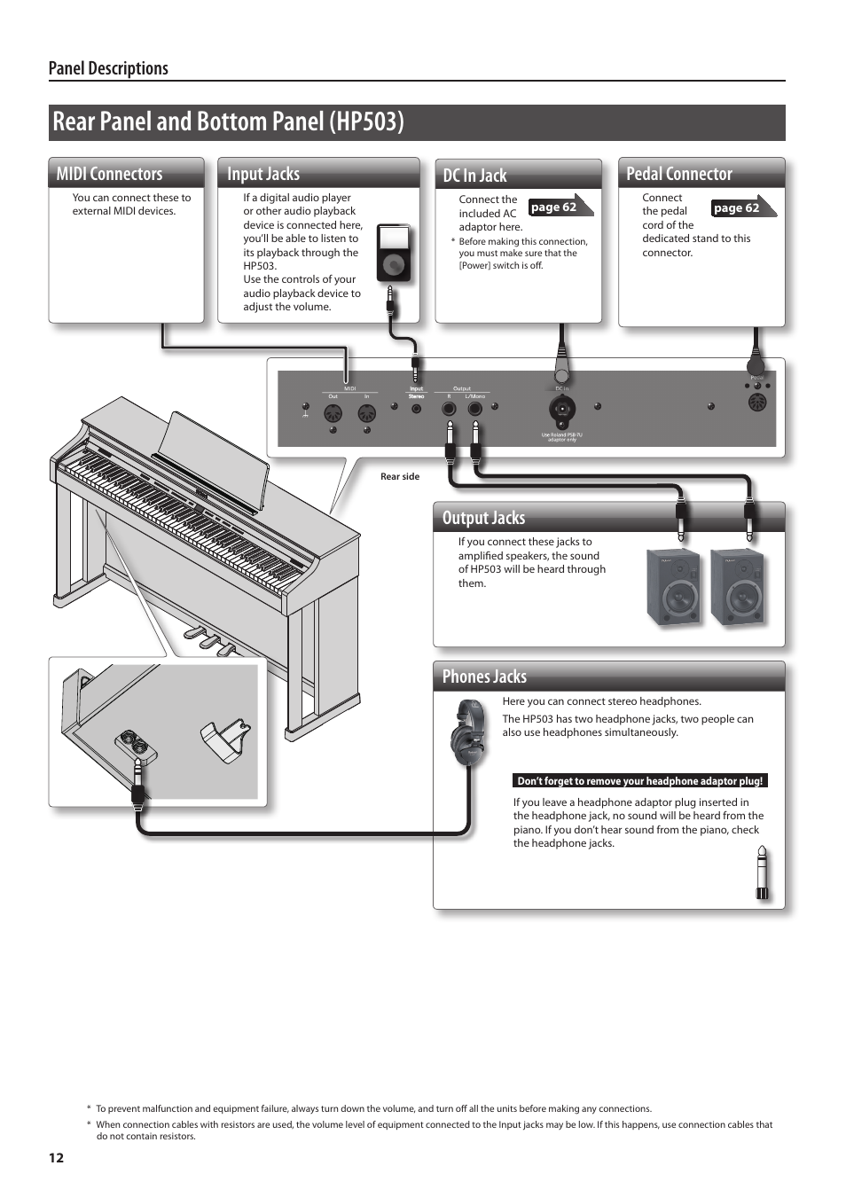 Rear panel and bottom panel (hp503), Panel descriptions phones jacks, Input jacks | Midi connectors, Output jacks, Dc in jack, Pedal connector | Roland DIGITAL PIANO HP505 User Manual | Page 12 / 68