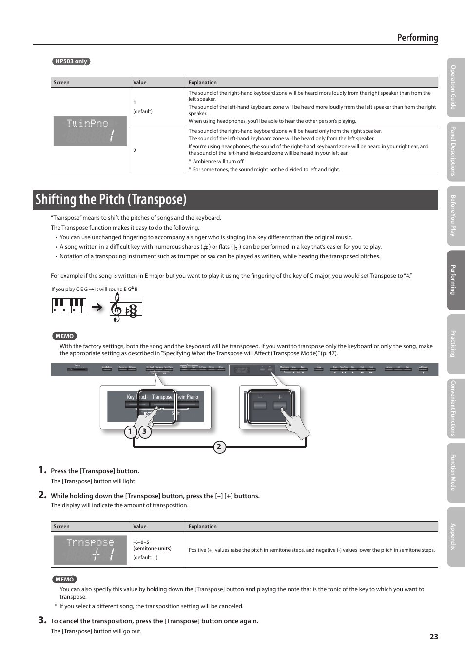 Shifting the pitch (transpose), Performing | Roland DIGITAL PIANO HP505 User Manual | Page 23 / 68