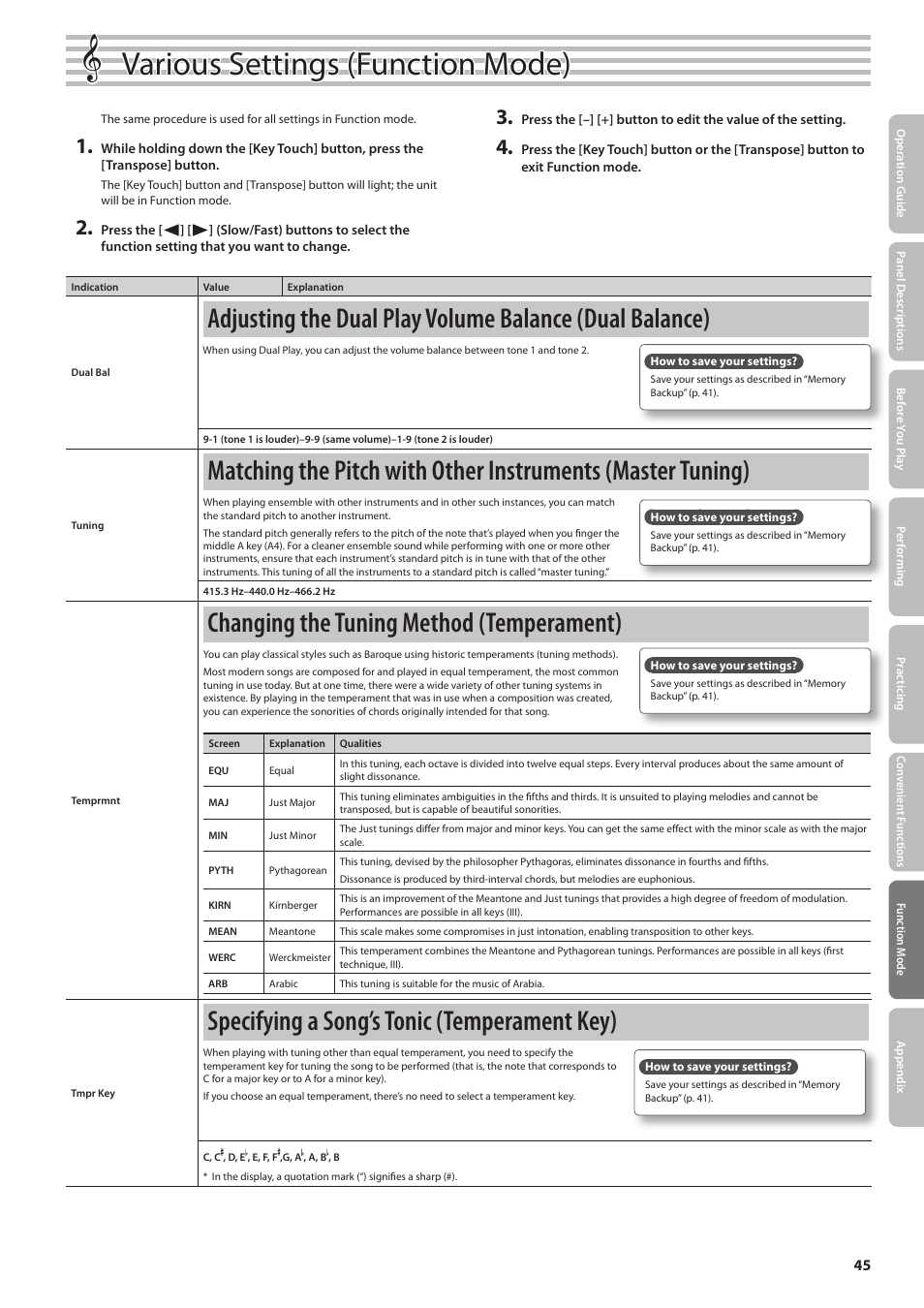 P. 45), P. 45, Mode (p. 45), or dur | Various settings (function mode), Changing the tuning method (temperament), Specifying a song’s tonic (temperament key) | Roland DIGITAL PIANO HP505 User Manual | Page 45 / 68