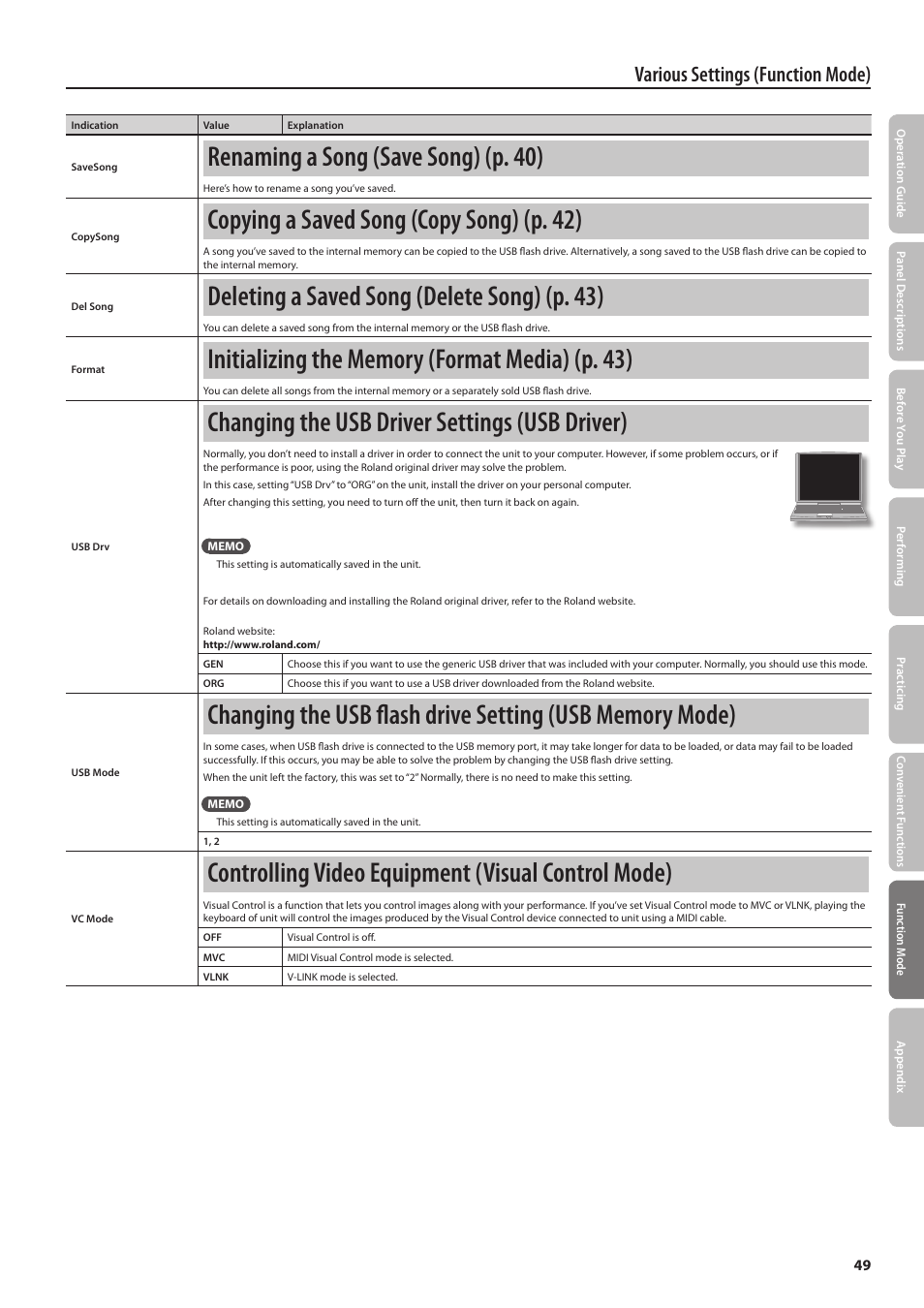 Renaming a song (save s ong) (p. 40), Copying a saved song (copy s ong) (p. 42), Deleting a saved song (delete s ong) (p. 43) | Changing the usb driver settings (usb driver), Controlling video equipment (visual control mode), Various settings (function mode) | Roland DIGITAL PIANO HP505 User Manual | Page 49 / 68