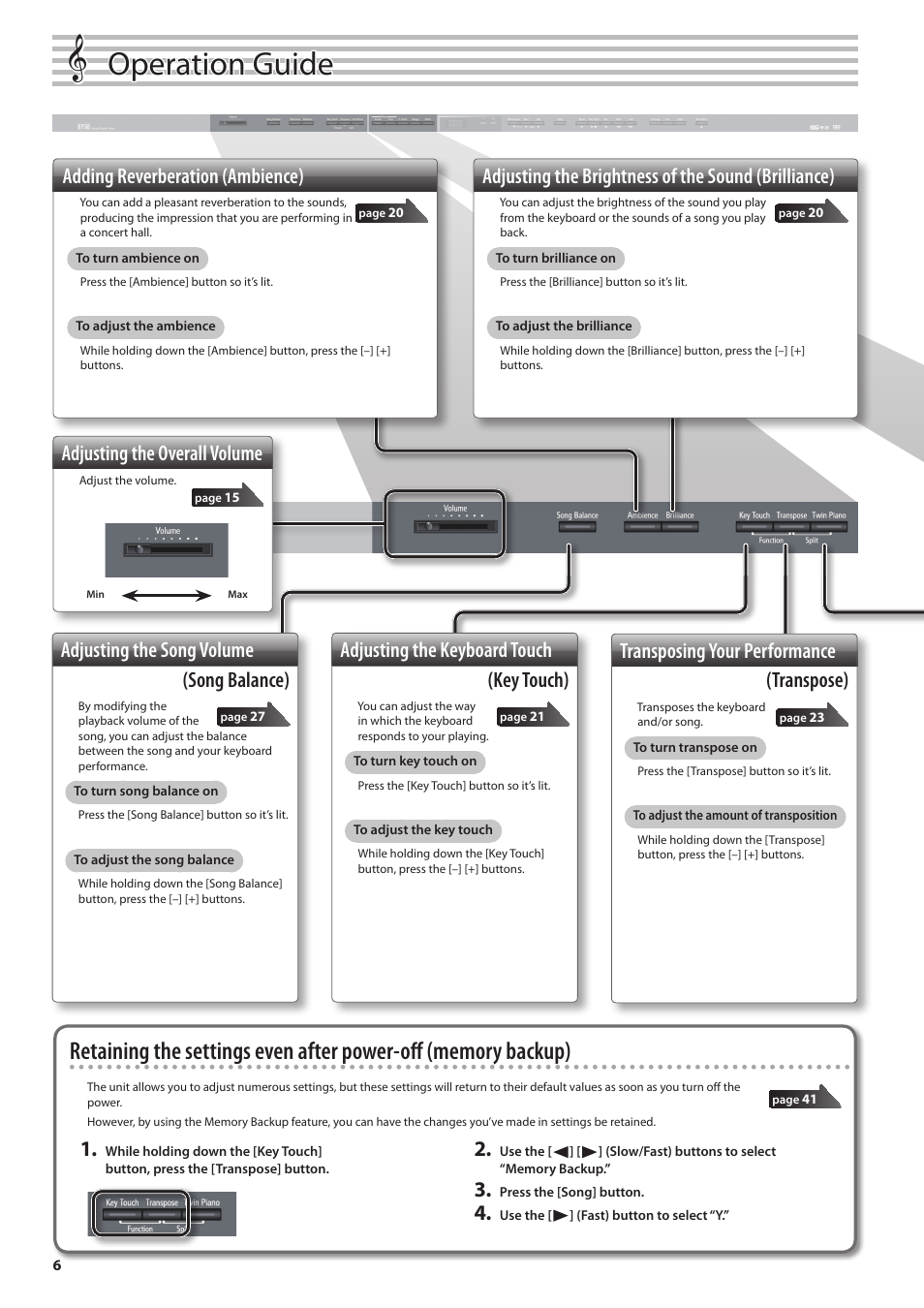 Operation guide, Adjusting the brightness of the sound (brilliance), Adding reverberation (ambience) | Adjusting the overall volume, Transposing your performance (transpose), Adjusting the keyboard touch (key touch), Adjusting the song volume (song balance) | Roland DIGITAL PIANO HP505 User Manual | Page 6 / 68