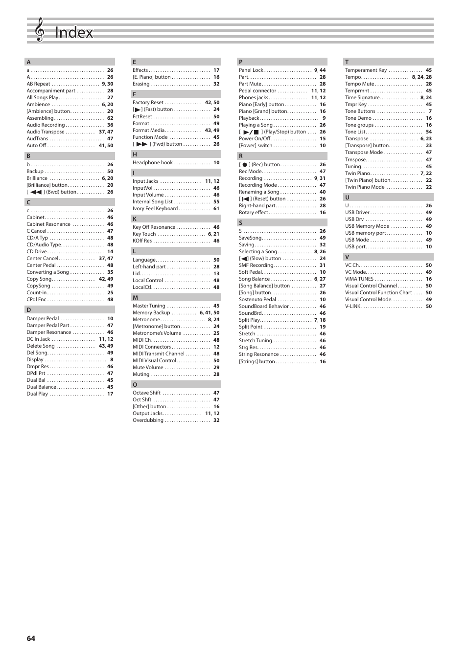 Index | Roland DIGITAL PIANO HP505 User Manual | Page 64 / 68