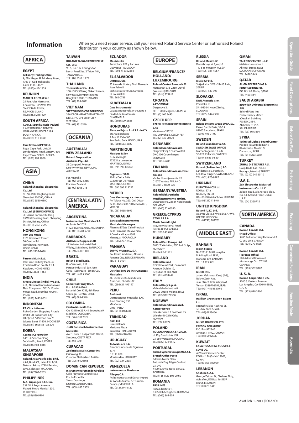 Information, Africa, Asia | Oceania, Central/latin america, Europe, Middle east, North america | Roland DIGITAL PIANO HP505 User Manual | Page 67 / 68