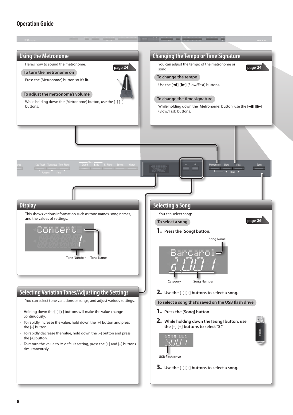 Operation guide selecting a song, Using the metronome, Changing the tempo or time signature | Display, Selecting variation tones/adjusting the settings | Roland DIGITAL PIANO HP505 User Manual | Page 8 / 68