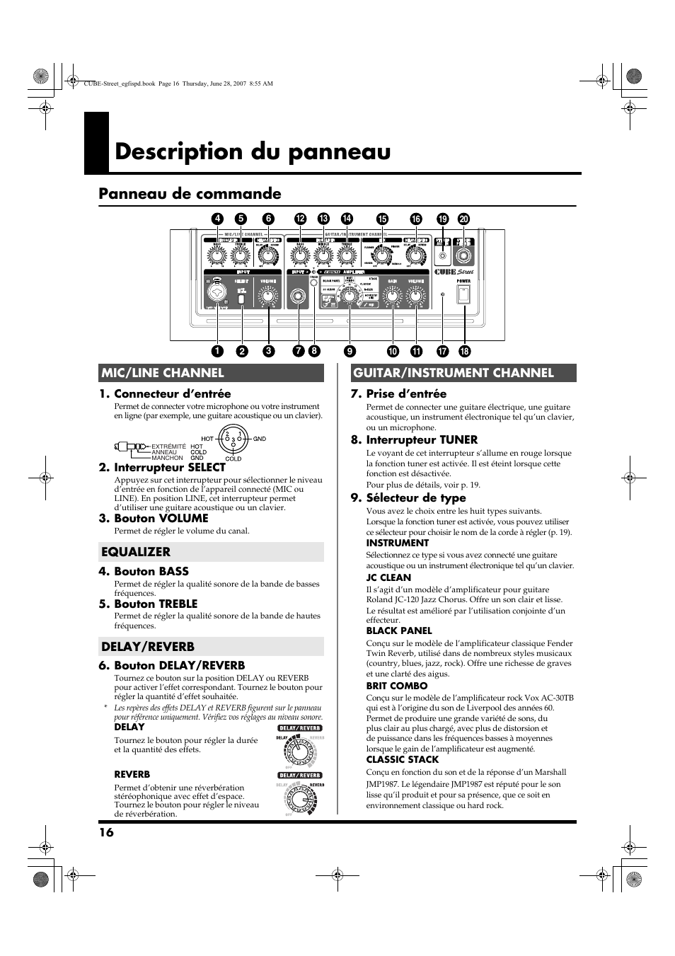 Description du panneau, Panneau de commande | Roland CUBE STREET User Manual | Page 16 / 44