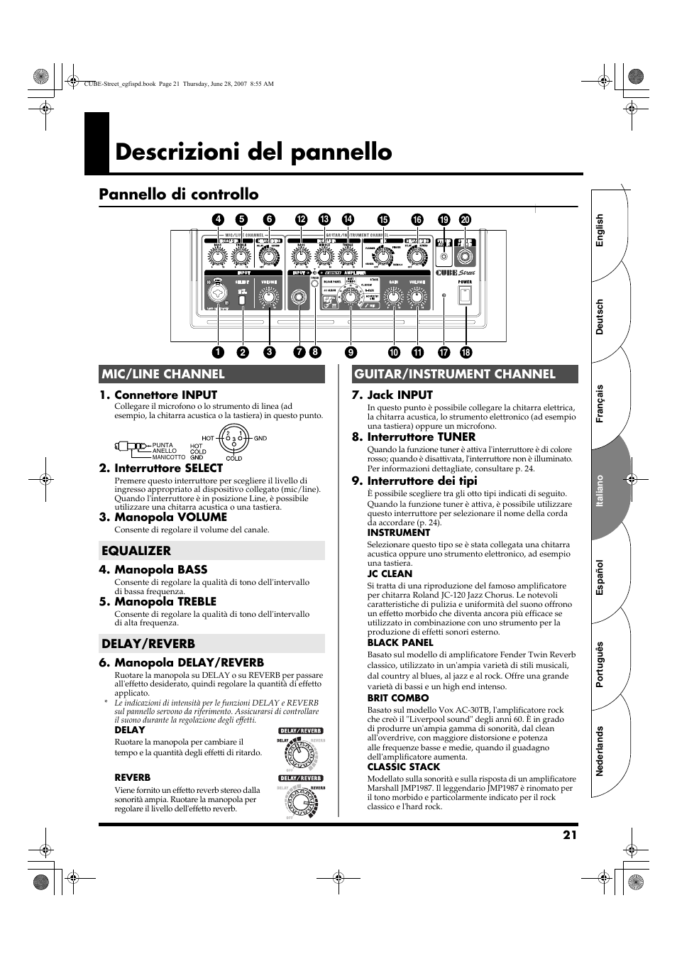 Descrizioni del pannello, Pannello di controllo | Roland CUBE STREET User Manual | Page 21 / 44