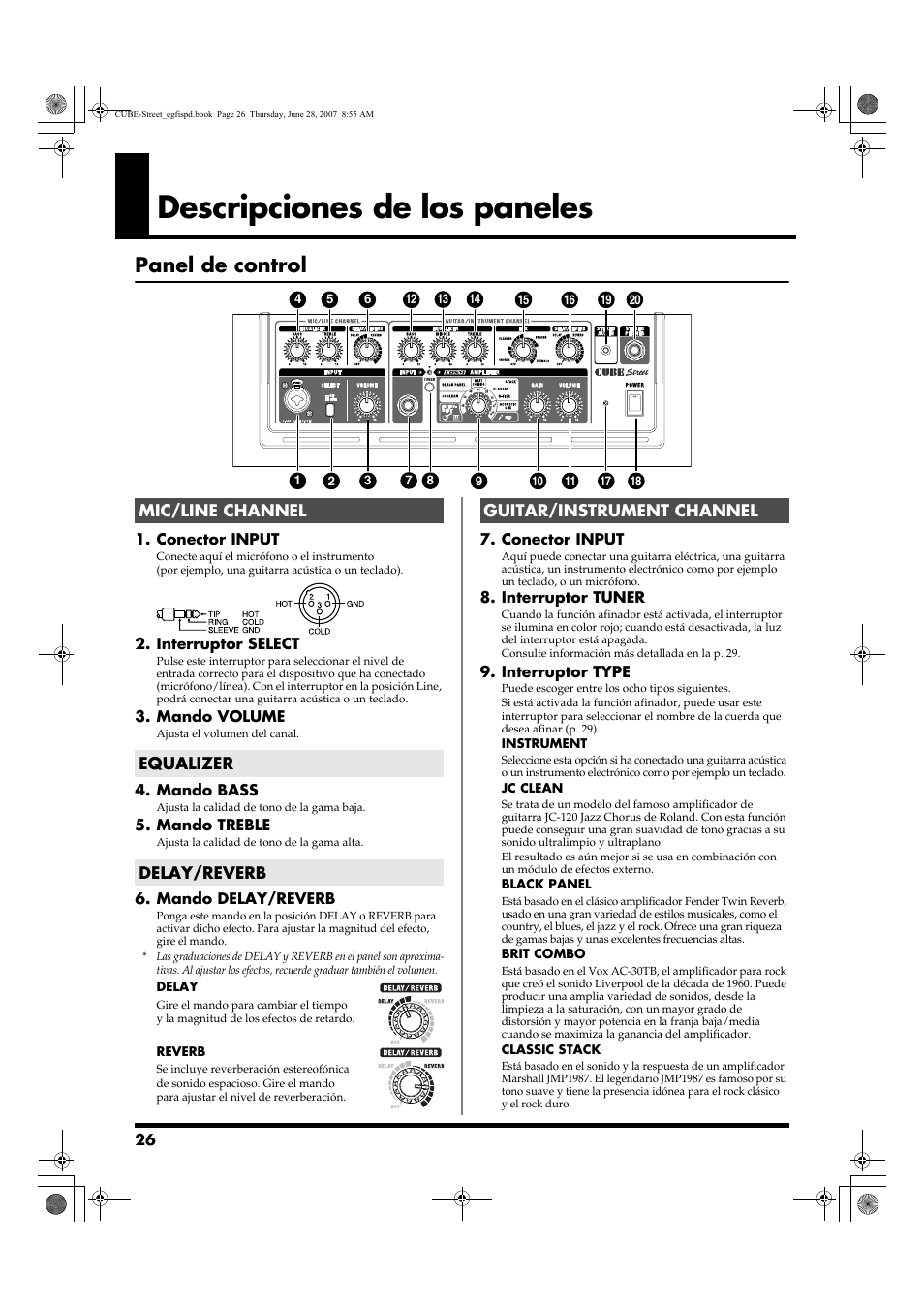 Descripciones de los paneles, Panel de control | Roland CUBE STREET User Manual | Page 26 / 44