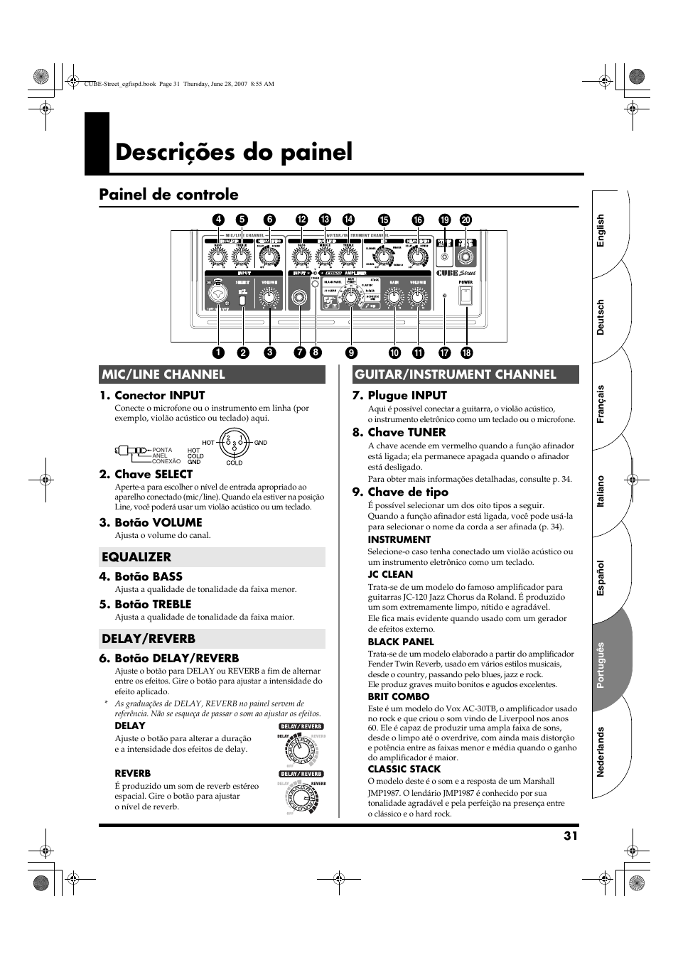 Descrições do painel, Painel de controle | Roland CUBE STREET User Manual | Page 31 / 44