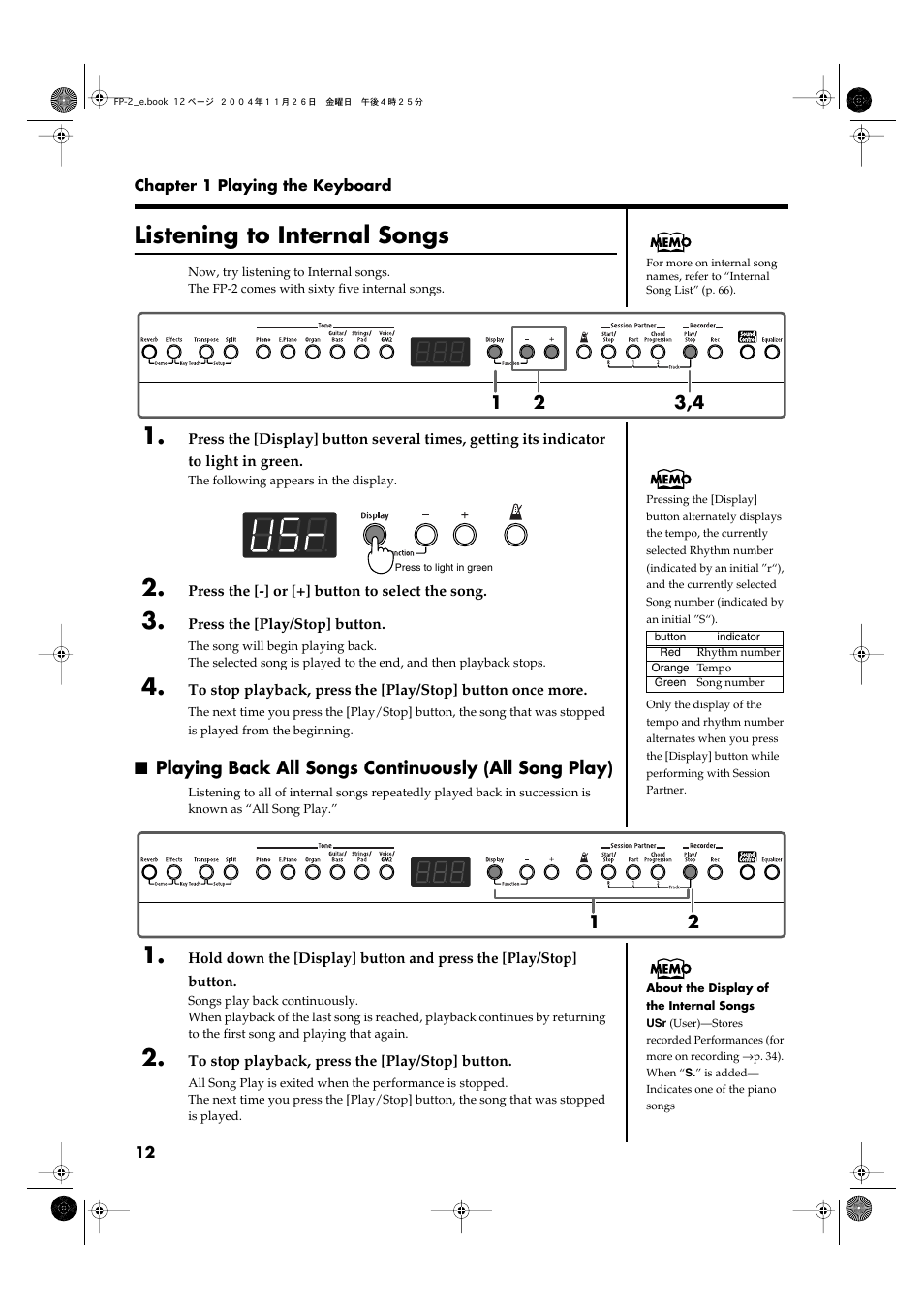Listening to internal songs, Performances (p. 12) | Roland FP-2 User Manual | Page 12 / 76
