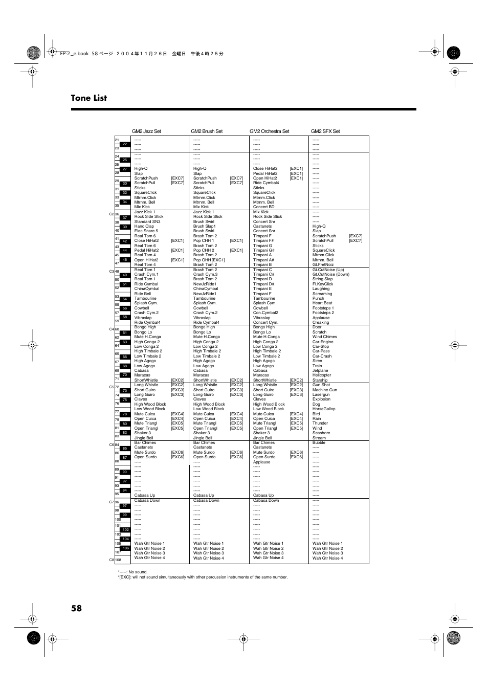 58 tone list | Roland FP-2 User Manual | Page 58 / 76