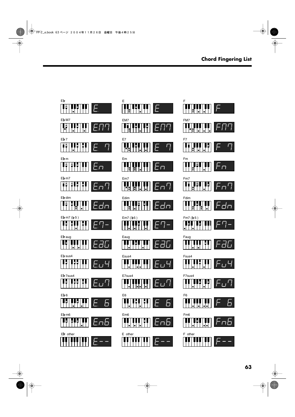 63 chord fingering list | Roland FP-2 User Manual | Page 63 / 76