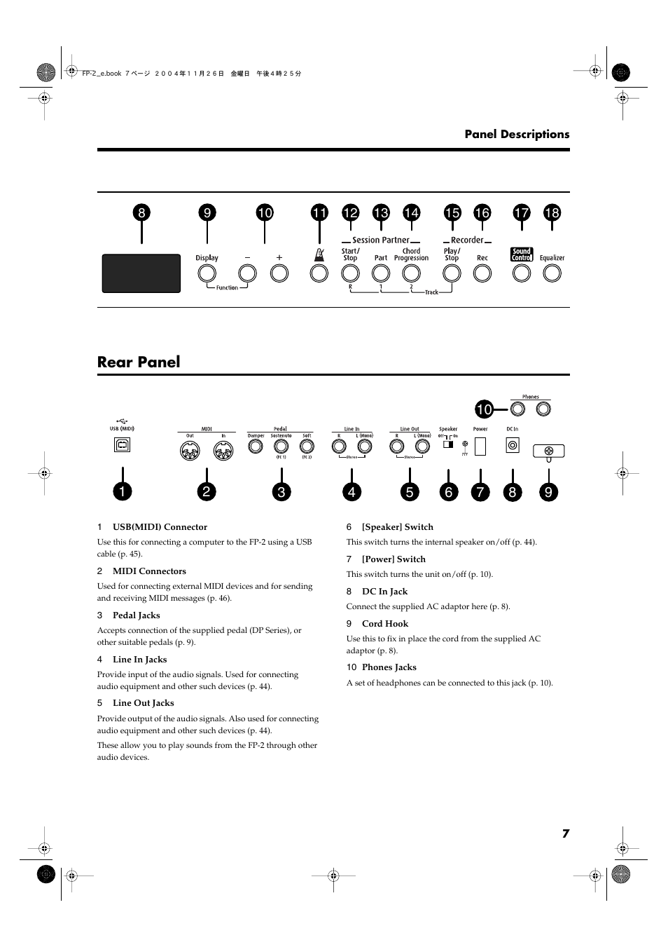 Rear panel | Roland FP-2 User Manual | Page 7 / 76