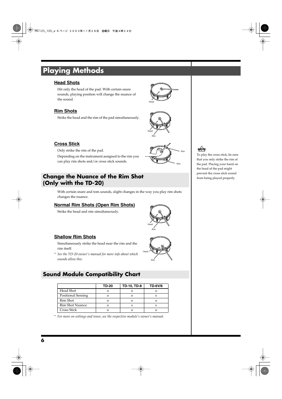 Playing methods, Sound module compatibility chart, Head shots | Rim shots, Cross stick, Normal rim shots (open rim shots), Shallow rim shots | Roland PD-125/PD-105 User Manual | Page 6 / 8