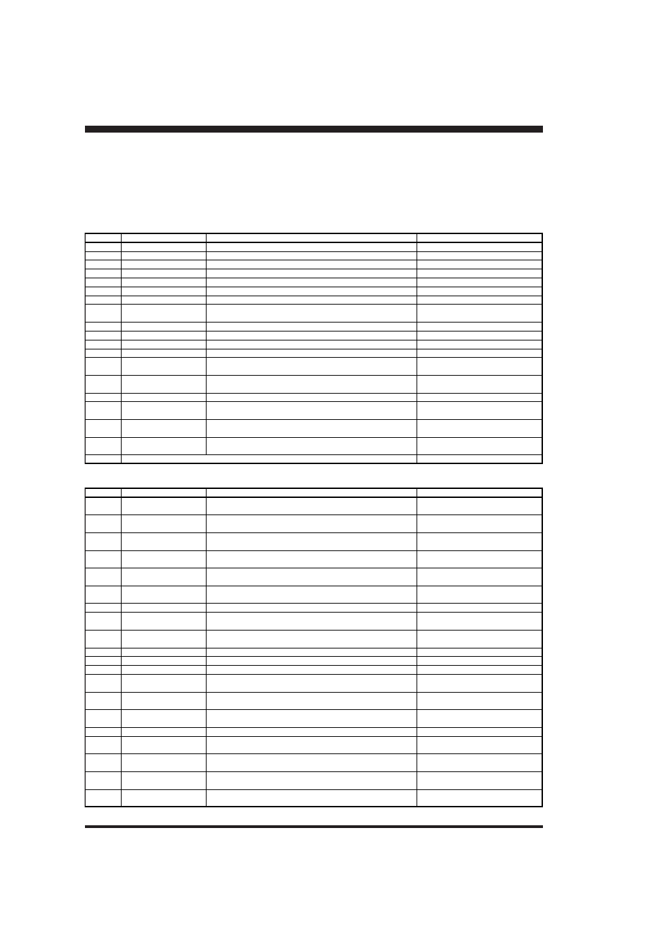 List of camm-gl iii instructions, 8 list of camm-gl iii instructions, Mode1 | Mode2 | Roland PNC-900 User Manual | Page 24 / 31