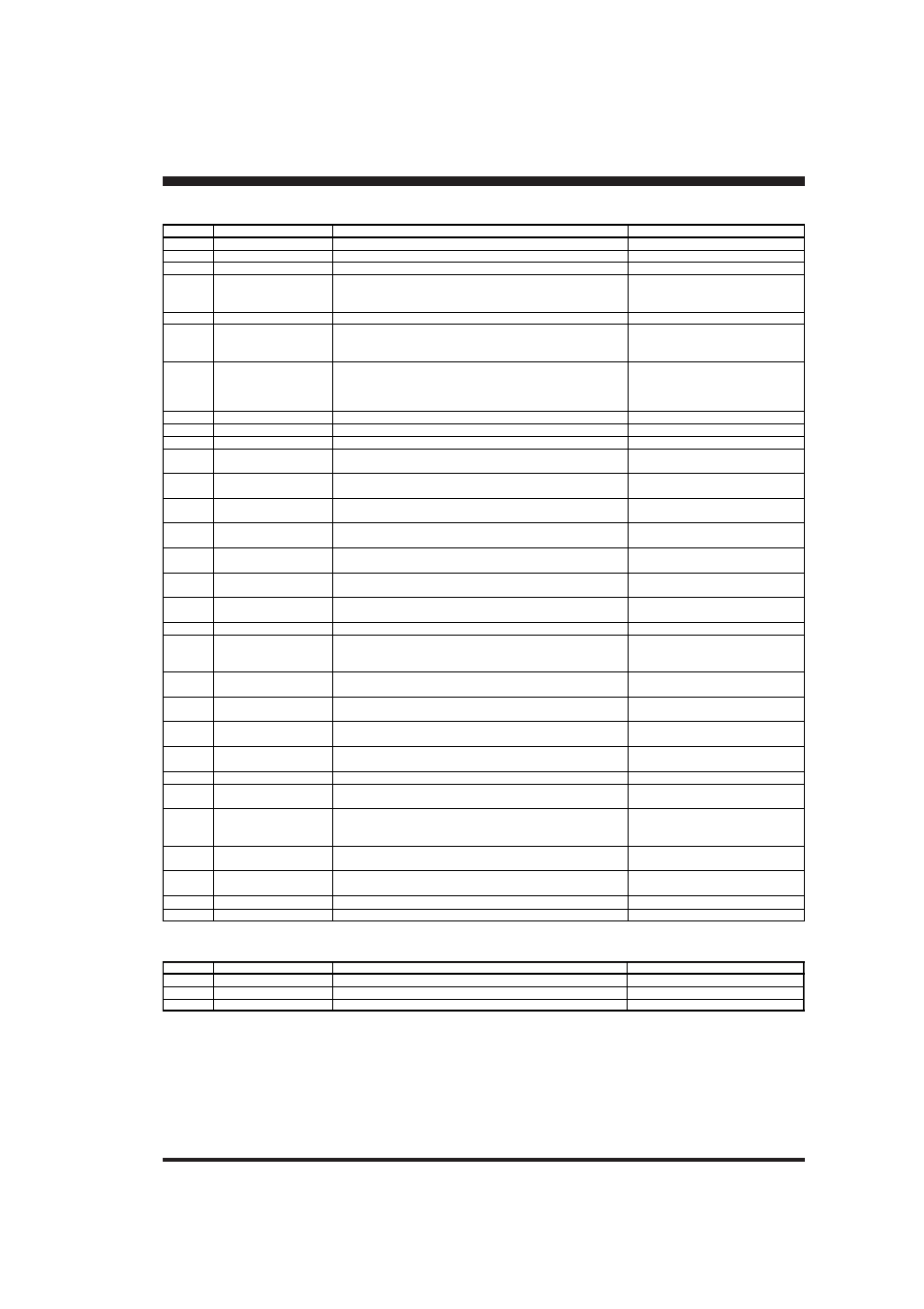 Instructions in mode1 and mode2 | Roland PNC-900 User Manual | Page 25 / 31