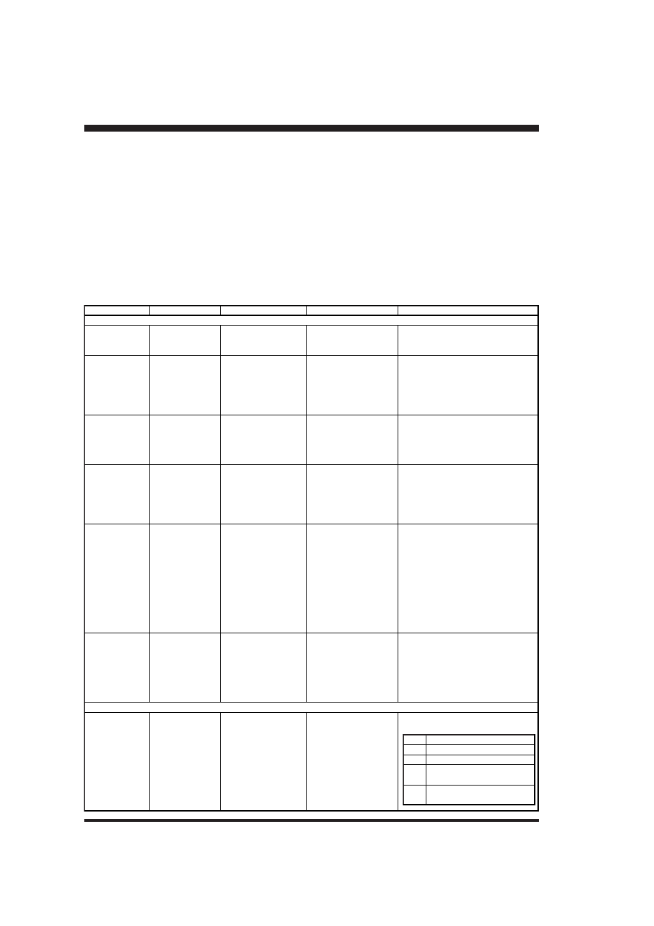 List of device control instructions, 9 list of device control instructions | Roland PNC-900 User Manual | Page 26 / 31