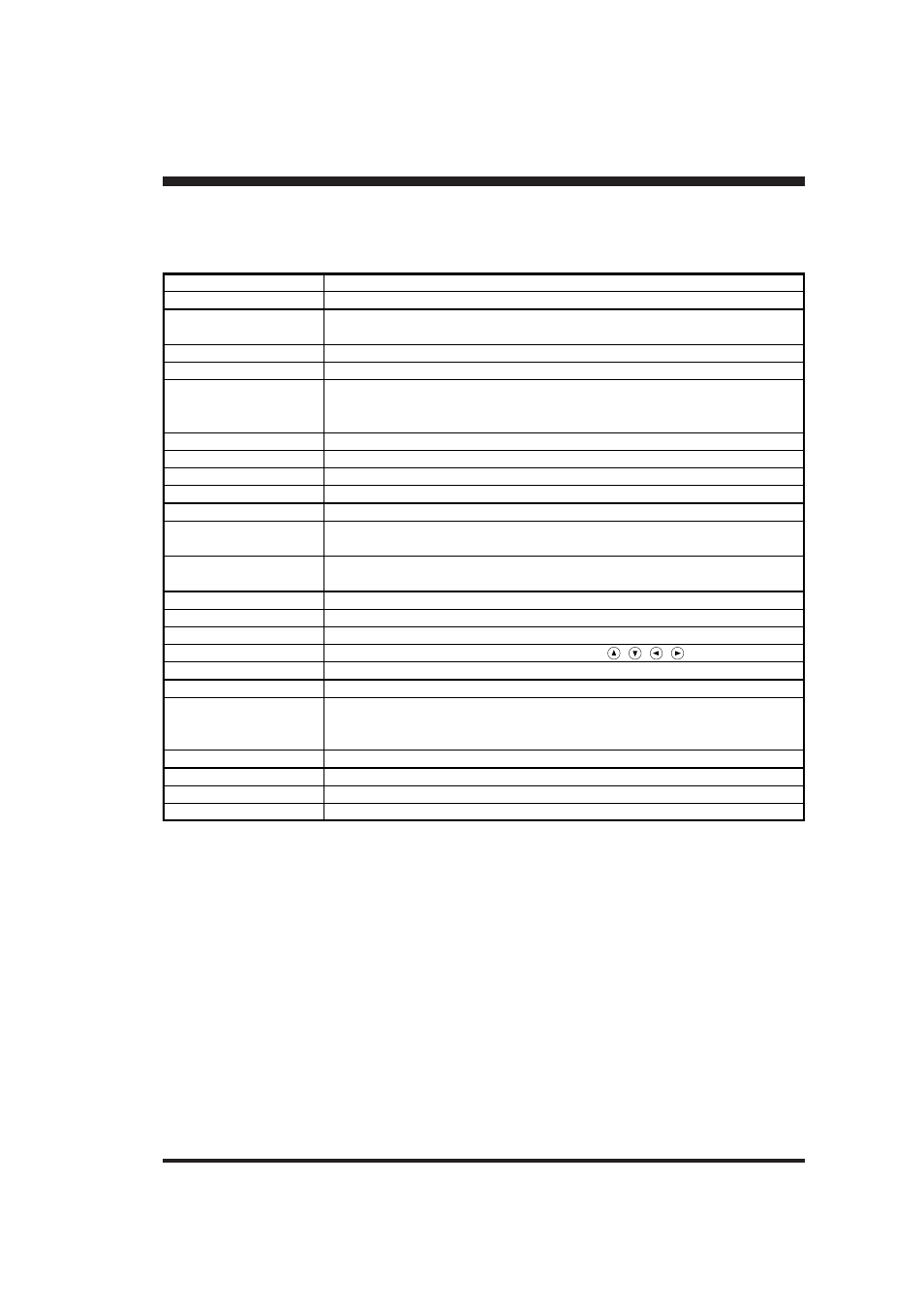 Specifications | Roland PNC-900 User Manual | Page 29 / 31