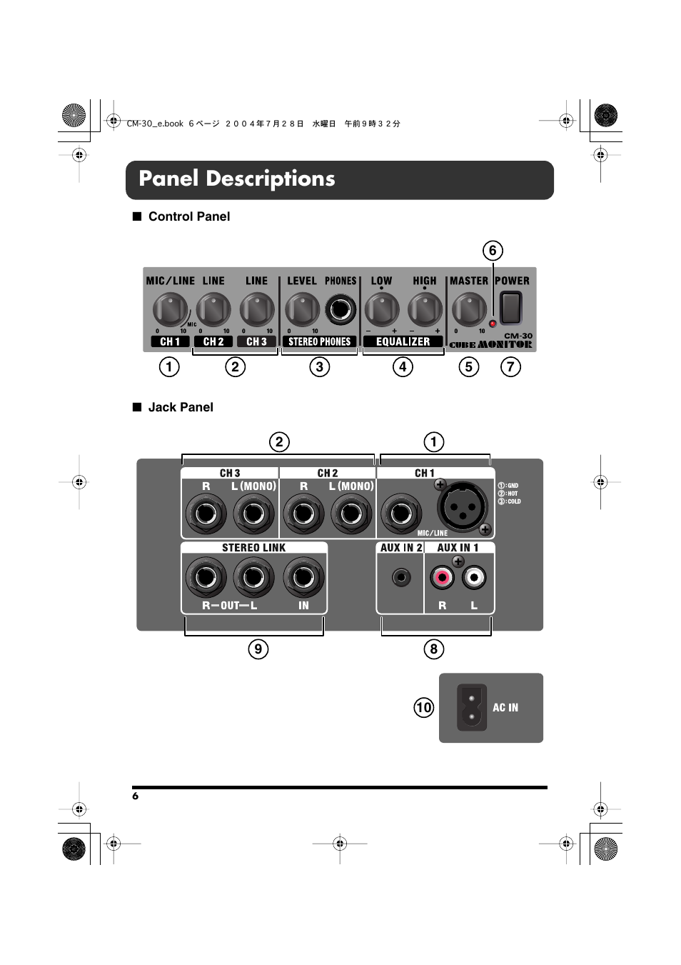 Panel descriptions, Control panel, Jack panel | Roland CM-30 User Manual | Page 6 / 16