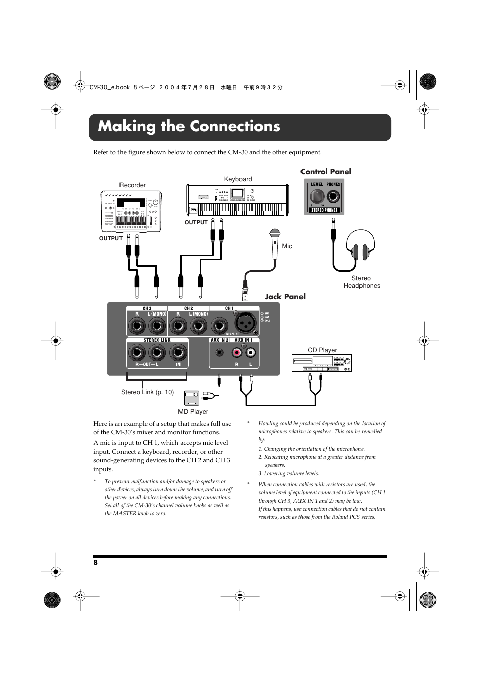 Making the connections | Roland CM-30 User Manual | Page 8 / 16