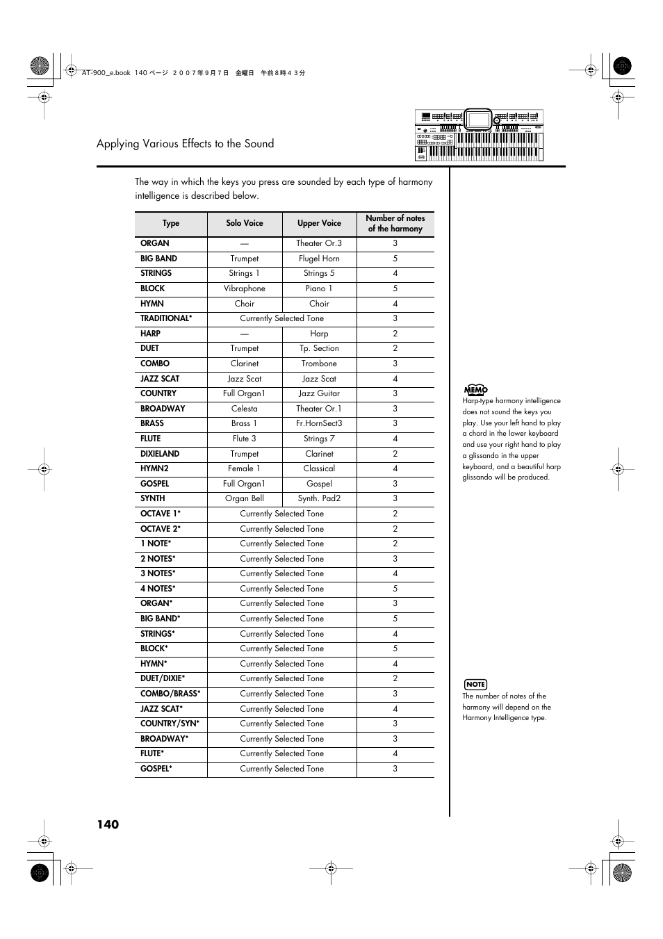 140 applying various effects to the sound | Roland AT900C User Manual | Page 142 / 300