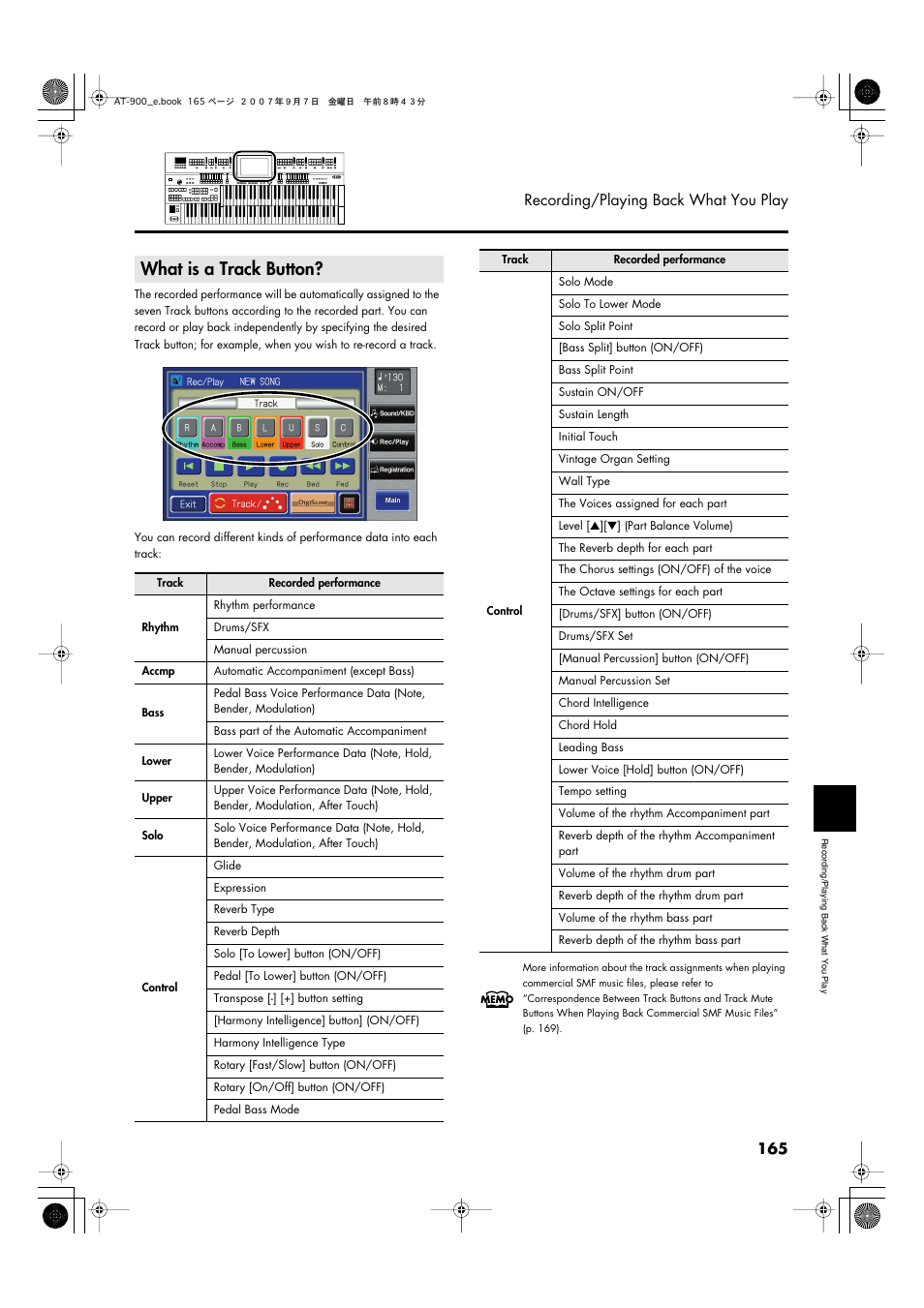 What is a track button, 165 recording/playing back what you play | Roland AT900C User Manual | Page 167 / 300