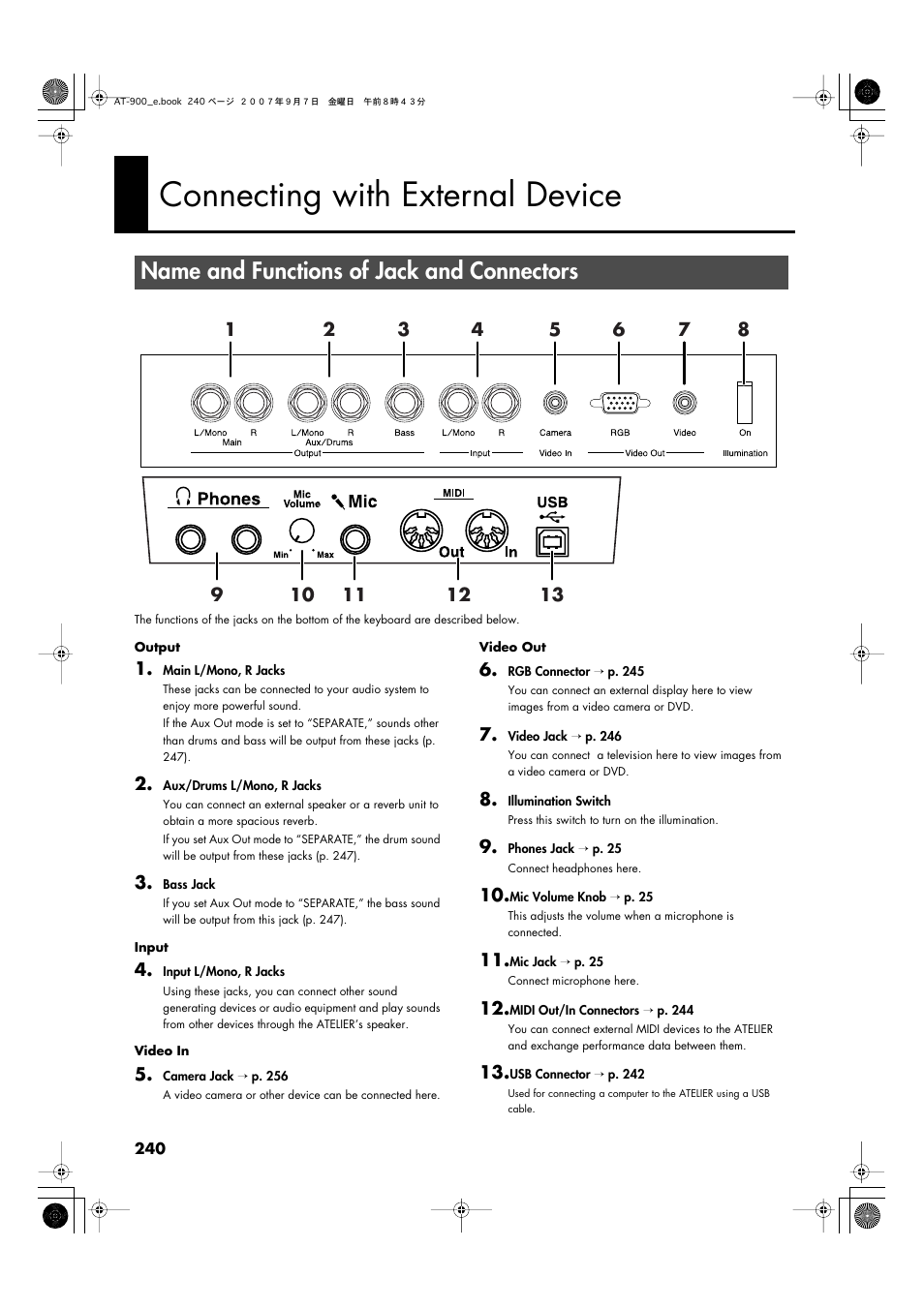 Connecting with external device, Name and functions of jack and connectors | Roland AT900C User Manual | Page 242 / 300