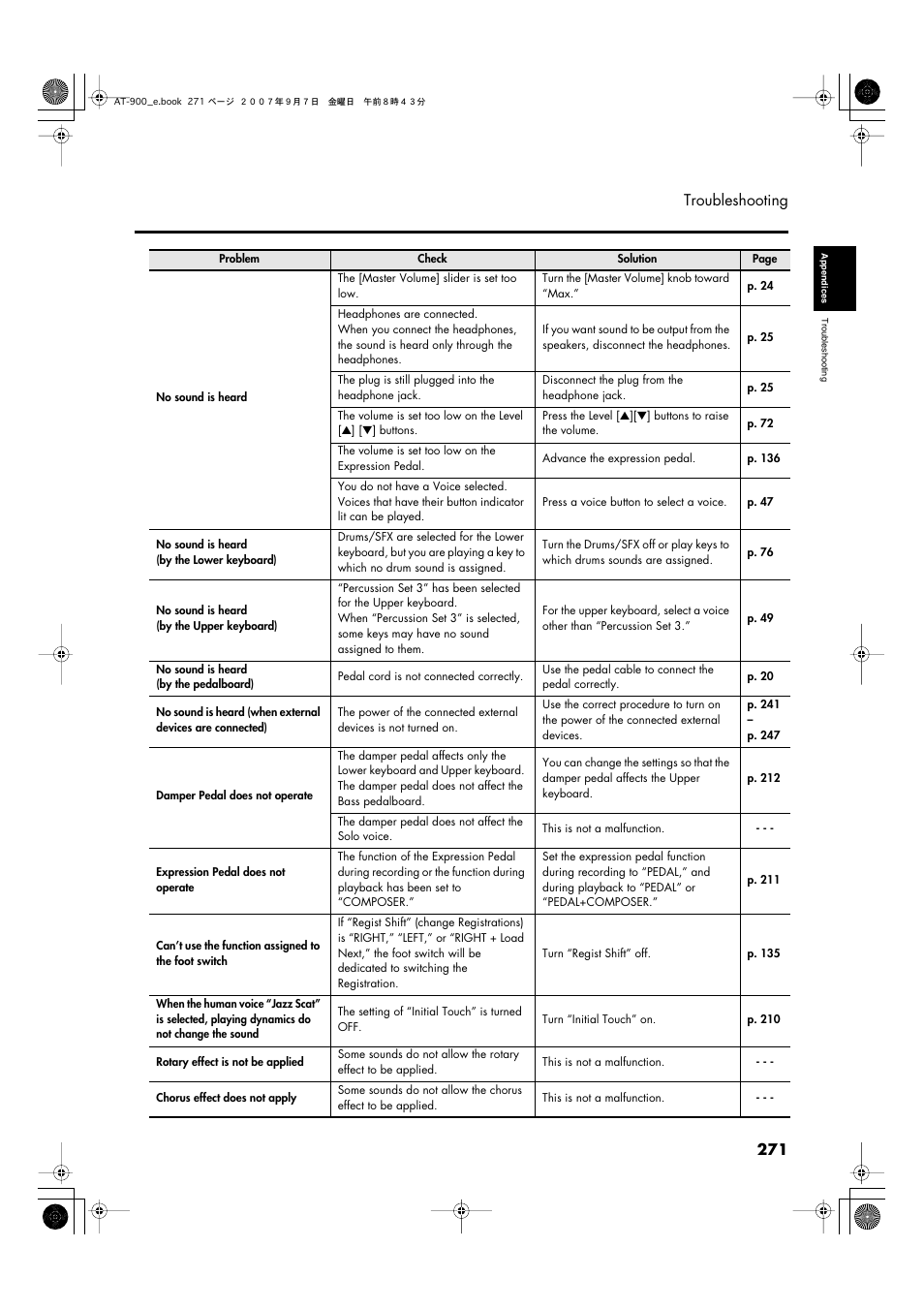 271 troubleshooting | Roland AT900C User Manual | Page 273 / 300