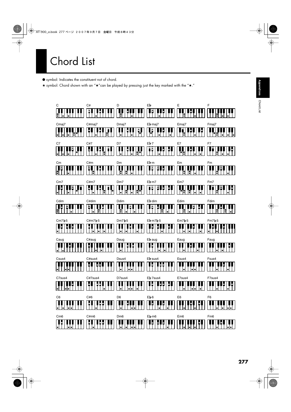 Chord list | Roland AT900C User Manual | Page 279 / 300