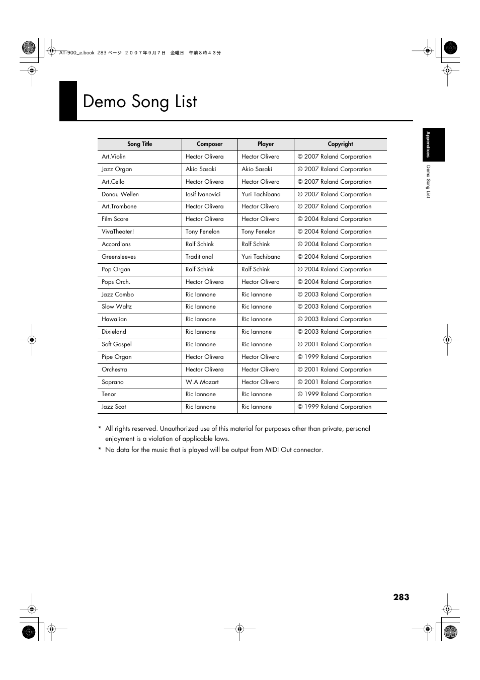 Demo song list | Roland AT900C User Manual | Page 285 / 300