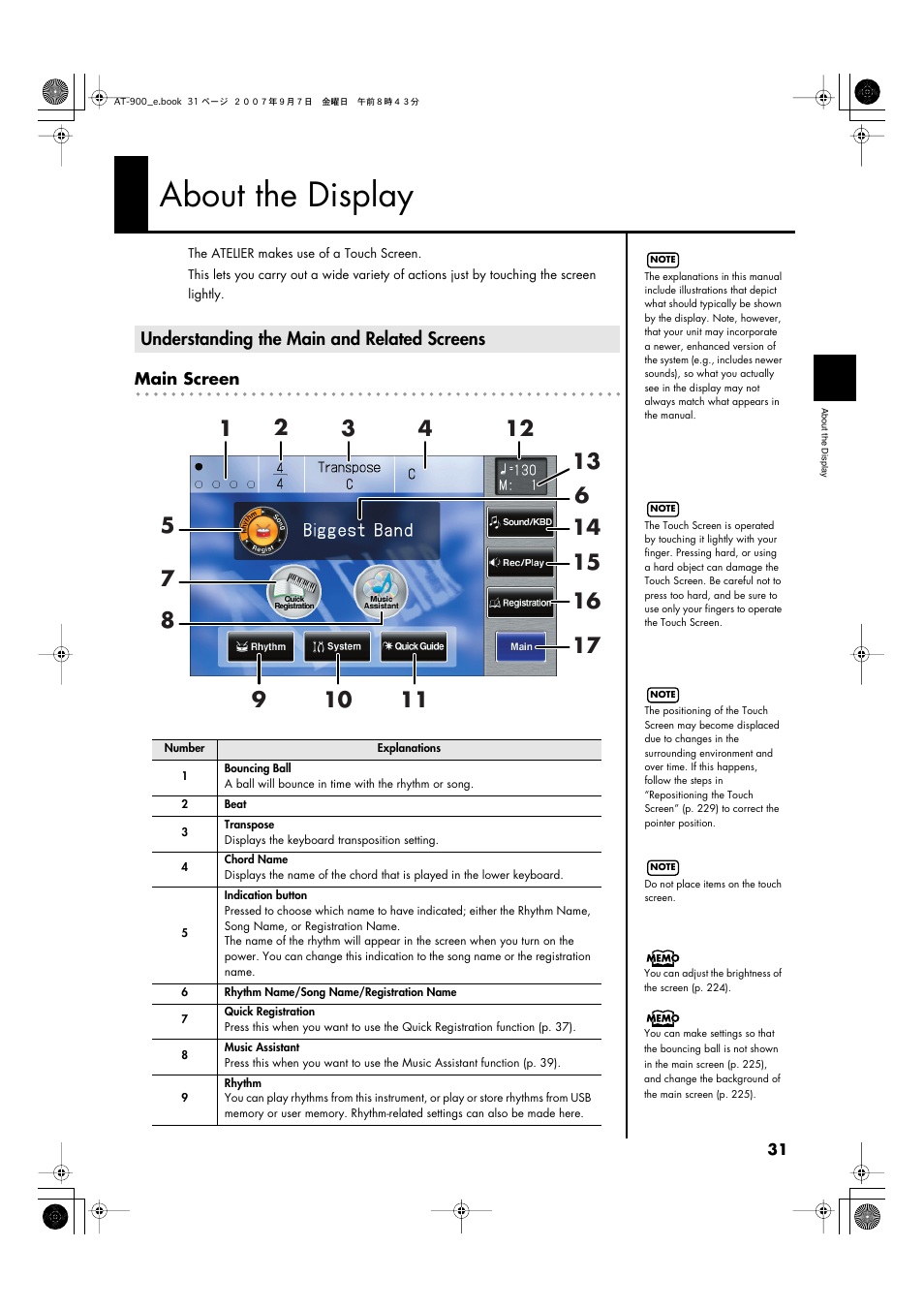 About the display, Understanding the main and related screens, P. 31 | Main screen | Roland AT900C User Manual | Page 33 / 300