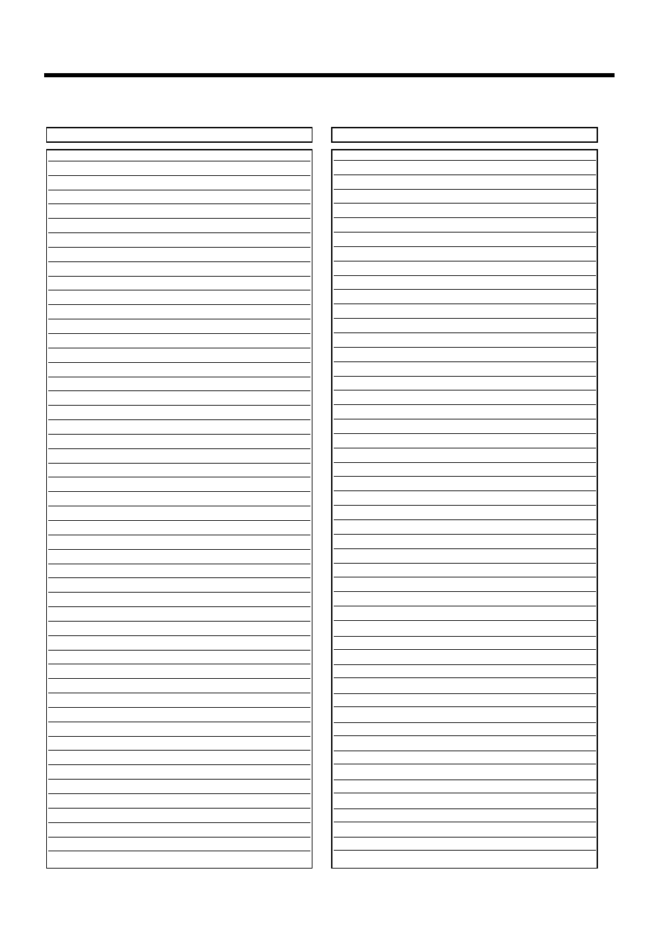 Drum instrument list | Roland TD-10 User Manual | Page 144 / 182