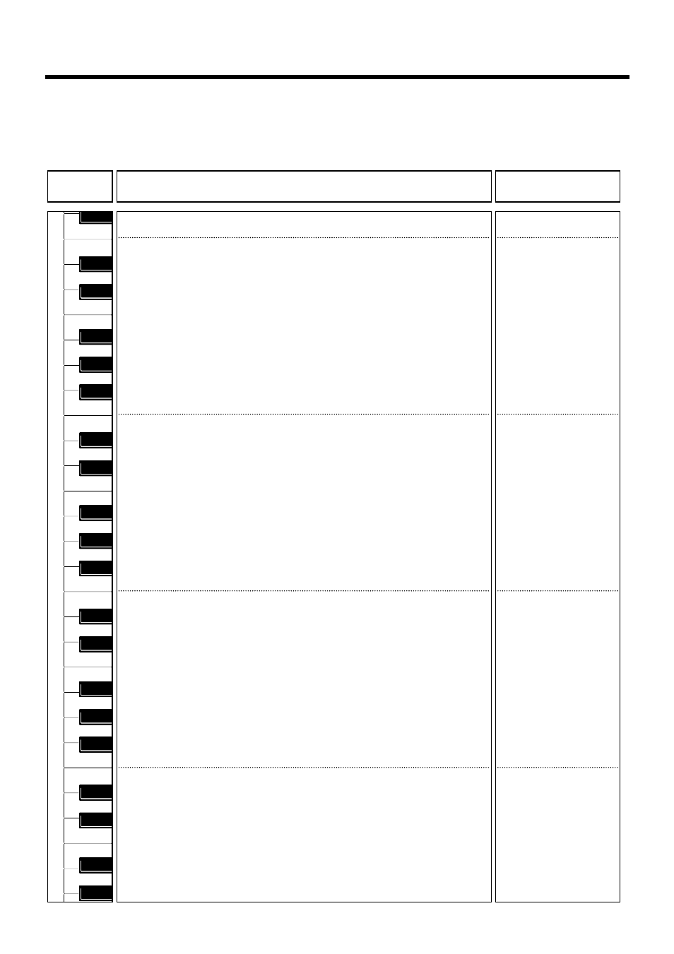 Percussion group drum kit | Roland TD-10 User Manual | Page 150 / 182