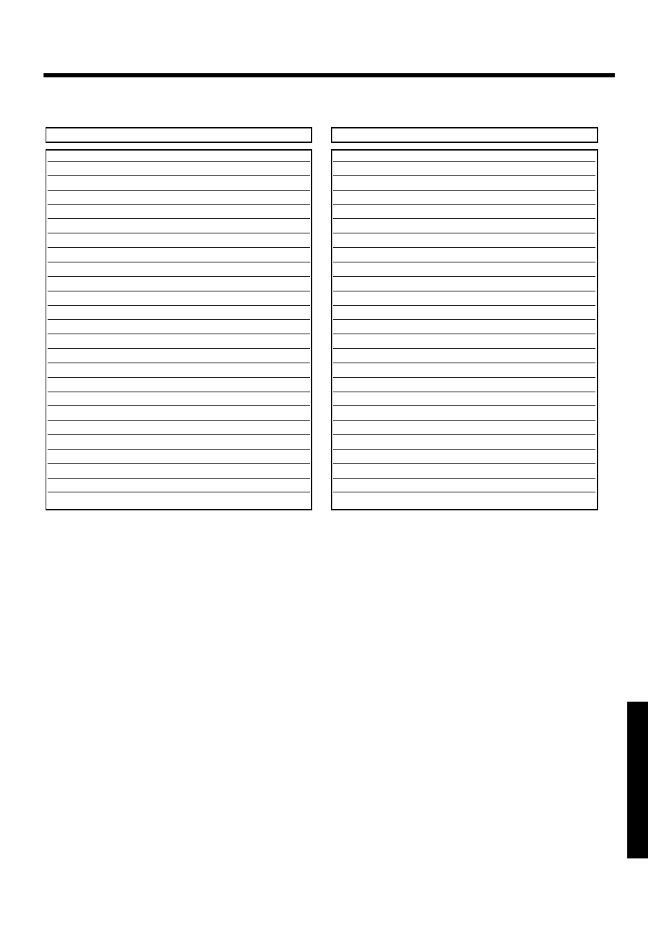Preset pattern list | Roland TD-10 User Manual | Page 153 / 182