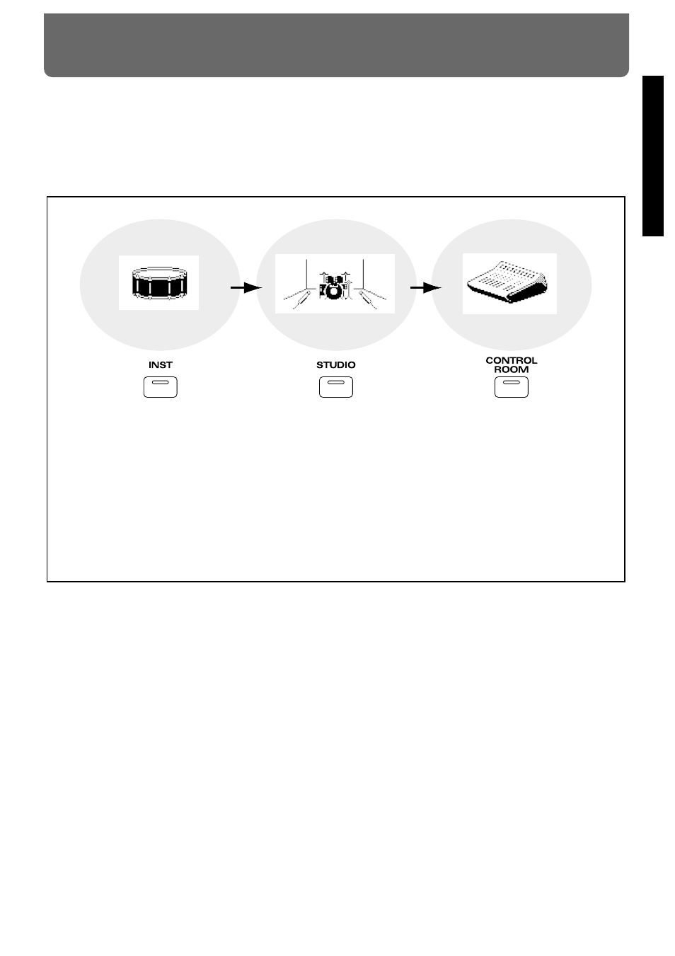 Features of the preset drum kits, How sounds are created on the v-drums, Room, microphone | Instrument, Mixing | Roland TD-10 User Manual | Page 47 / 182