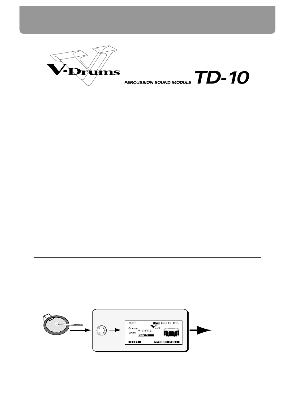 Chapter 1. overview of the td-10 v-drums, How the v-drums system is organized | Roland TD-10 User Manual | Page 76 / 182