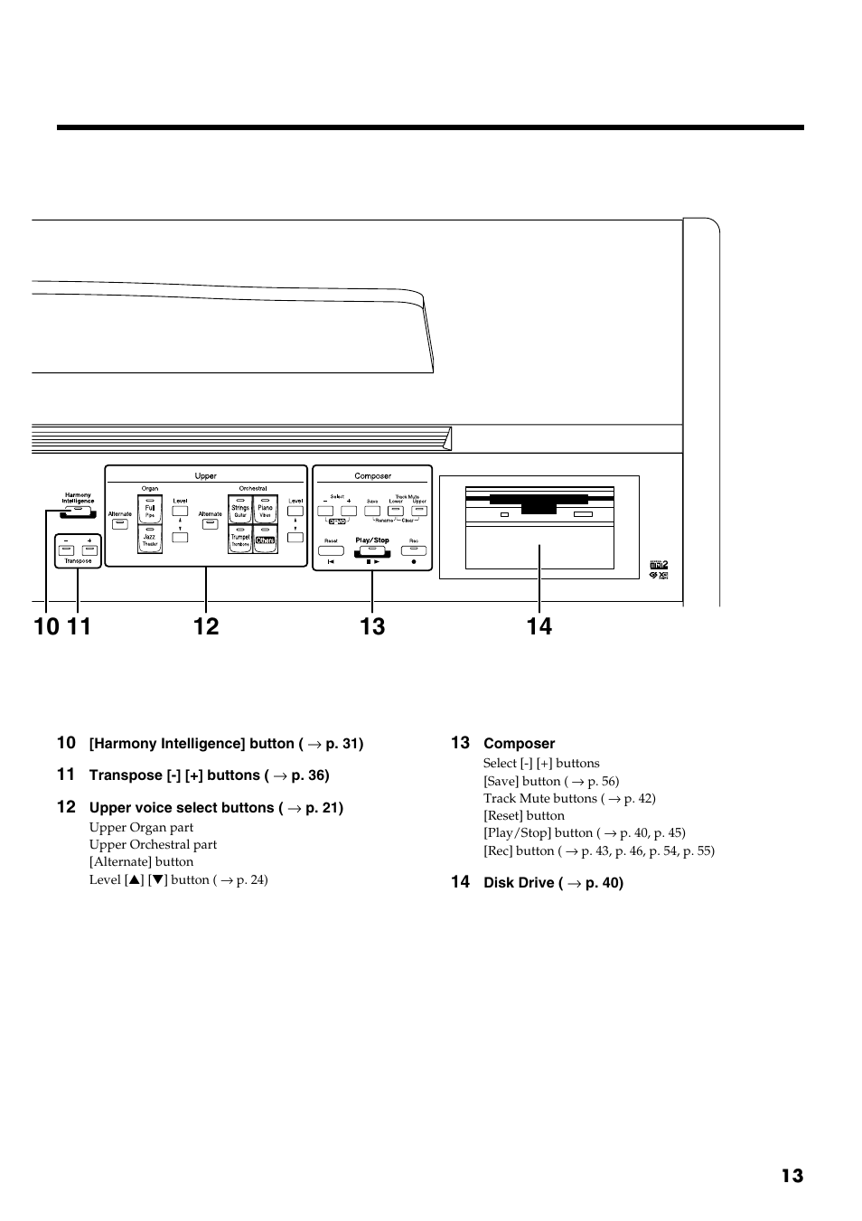 Roland AT 5 User Manual | Page 13 / 84