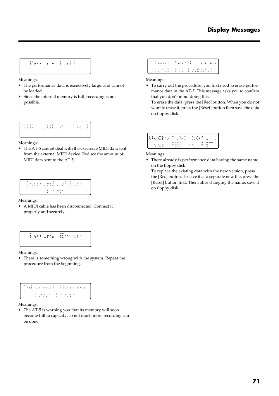 71 display messages | Roland AT 5 User Manual | Page 71 / 84