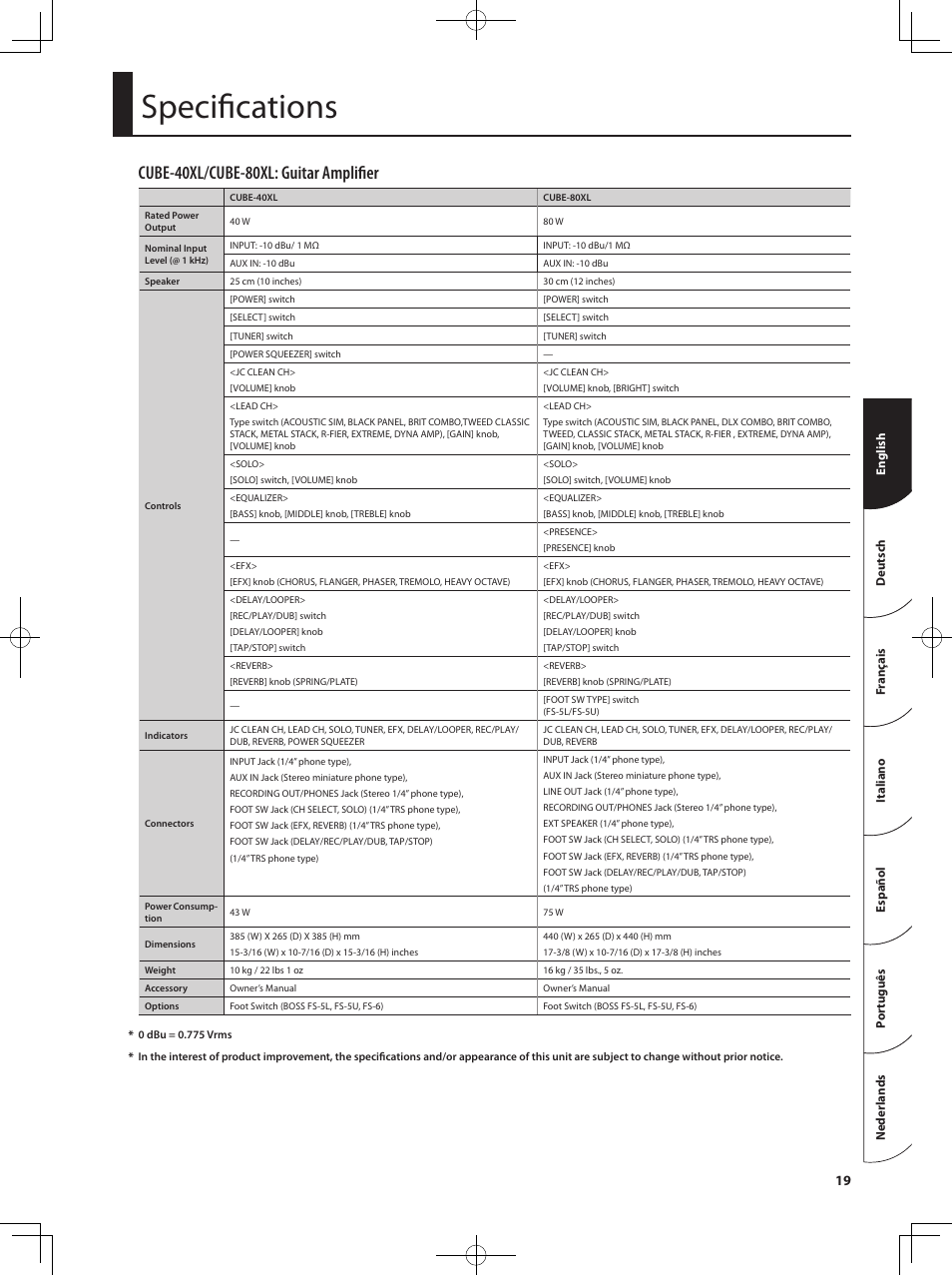 Specifications, Cube-40xl/cube-80xl: guitar amplifier | Roland CUBE 40XL User Manual | Page 20 / 27