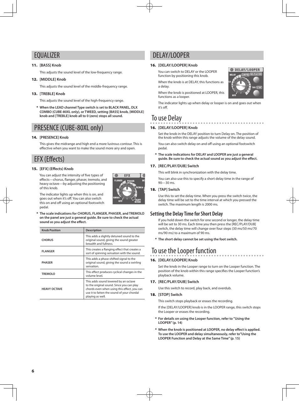 Equalizer, Presence (cube-80xl only), Efx (eff ects) | Delay/looper, Setting the delay time for short delay | Roland CUBE 40XL User Manual | Page 7 / 27