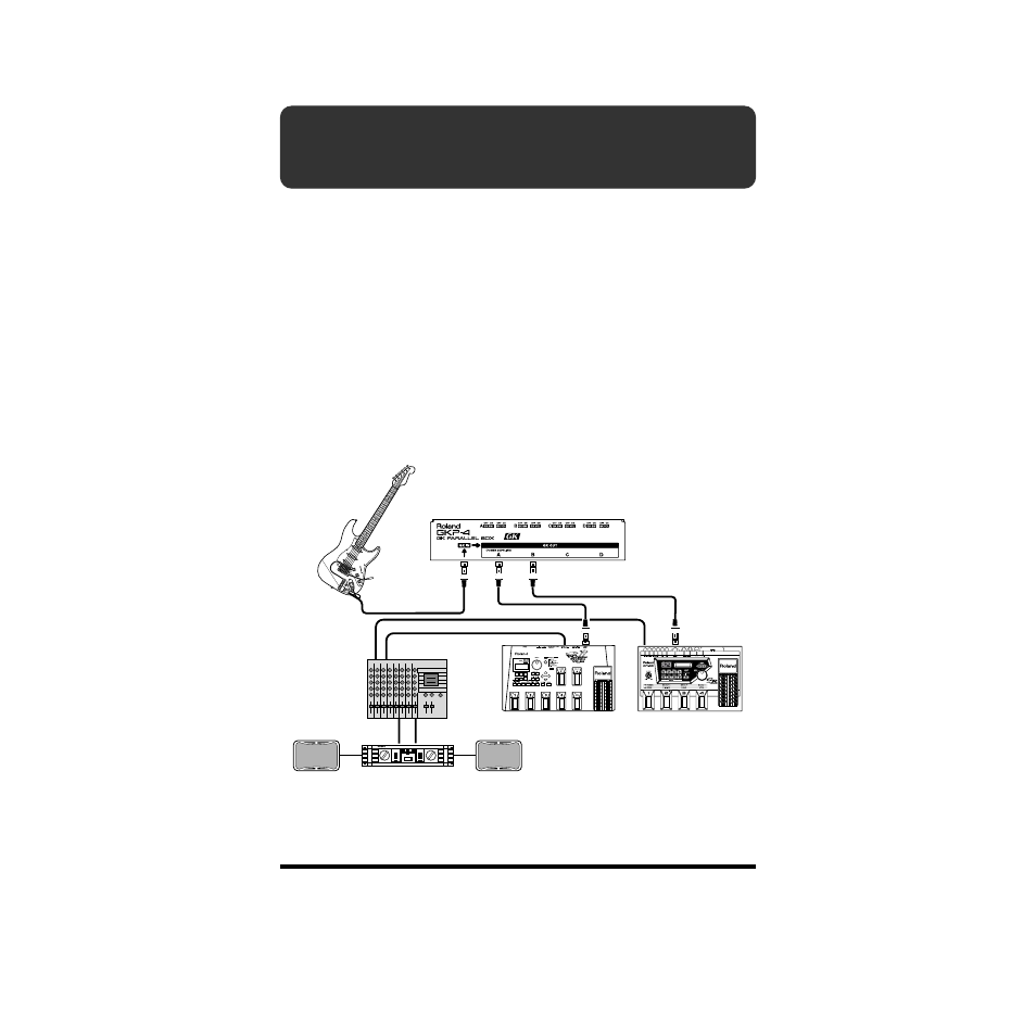 Connecting devices | Roland GKP-4 User Manual | Page 6 / 10