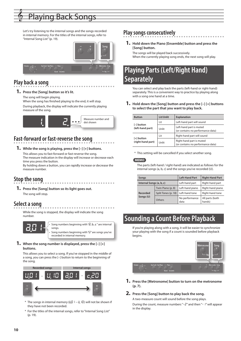 A.01, Playing back songs, Playing parts (left/right hand) separately | Sounding a count before playback, Play back a song, Fast-forward or fast-reverse the song, Stop the song, Select a song, Play songs consecutively | Roland F-120 User Manual | Page 10 / 28