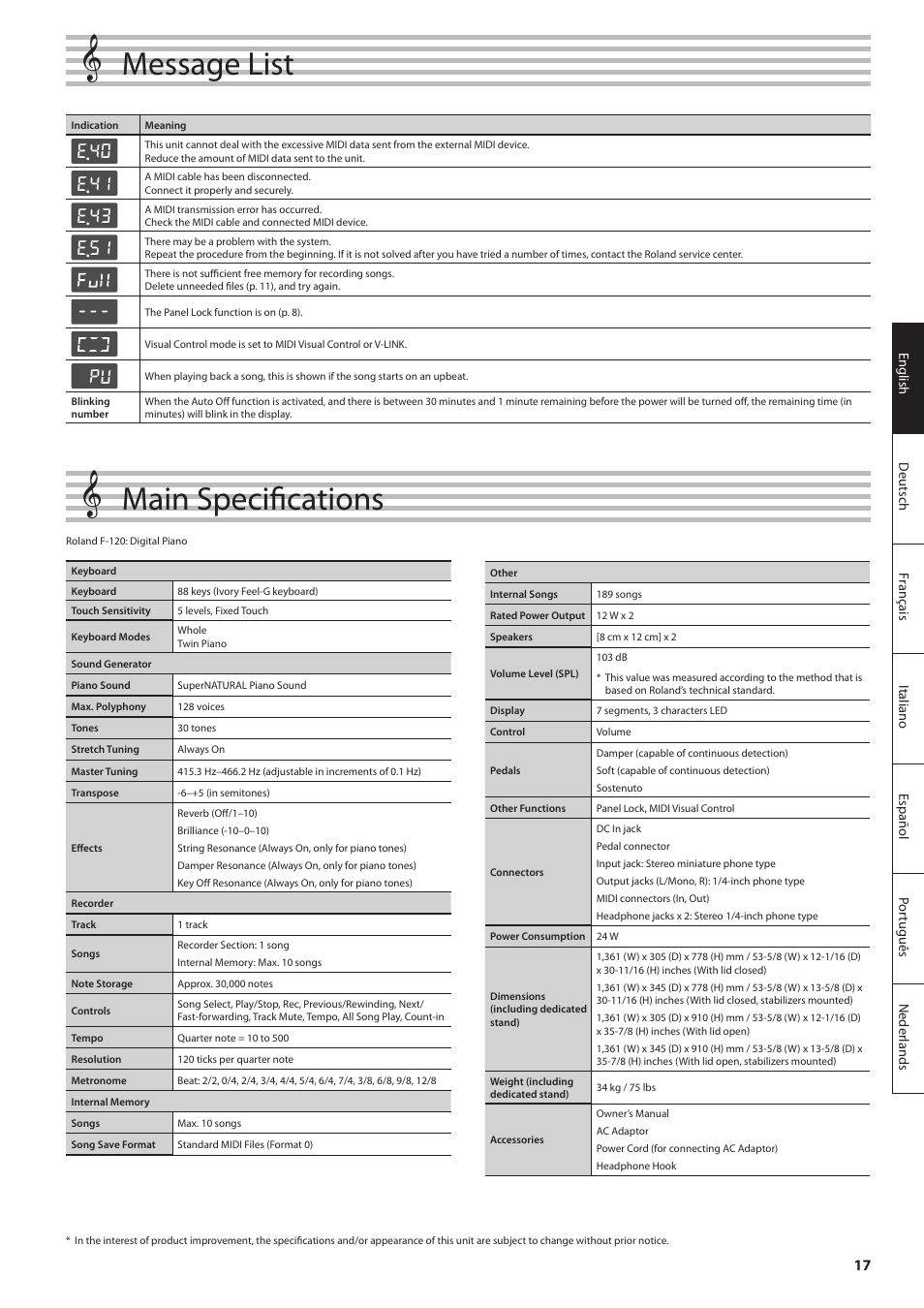 Message list, Main specifications, E.40 | E.41, E.43, E.51 | Roland F-120 User Manual | Page 17 / 28