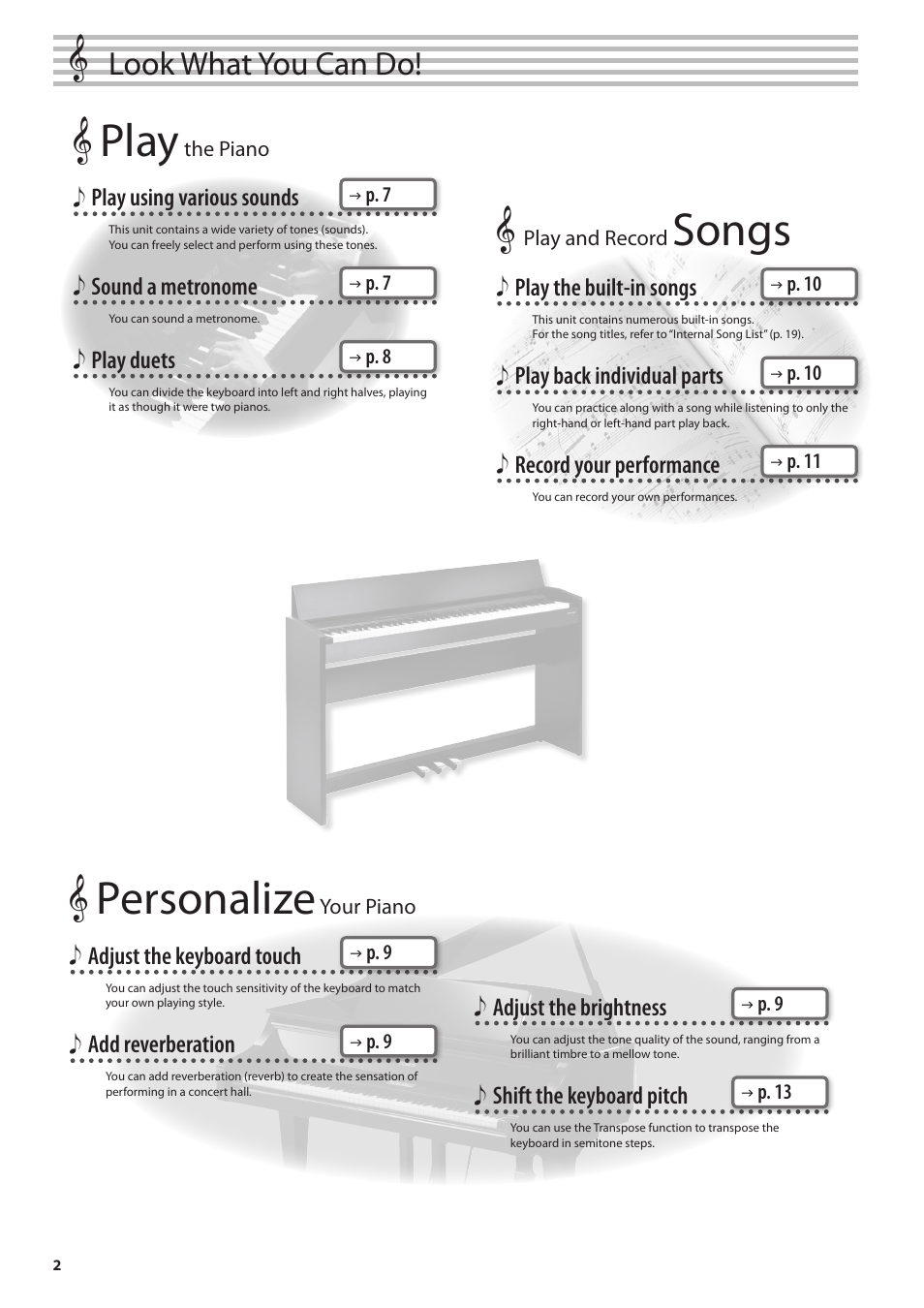 Look what you can do, Personalize, Play | Songs, Adjust the keyboard touch, Add reverberation, Play using various sounds, Sound a metronome, Play duets, Play the built-in songs | Roland F-120 User Manual | Page 2 / 28
