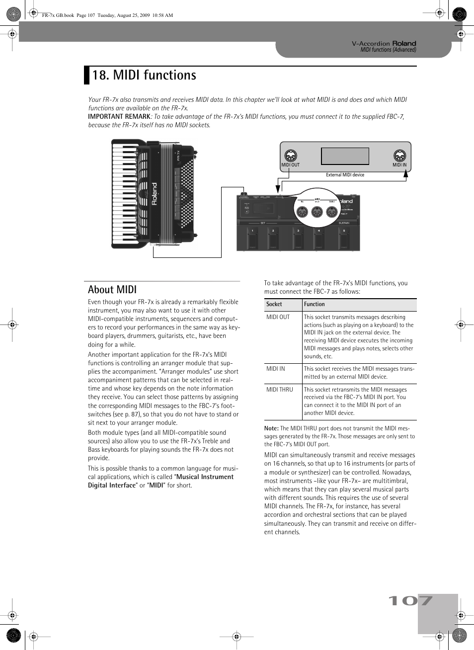 Midi functions, About midi, Midi gear (see p. 107) | Roland FR-7x User Manual | Page 107 / 140