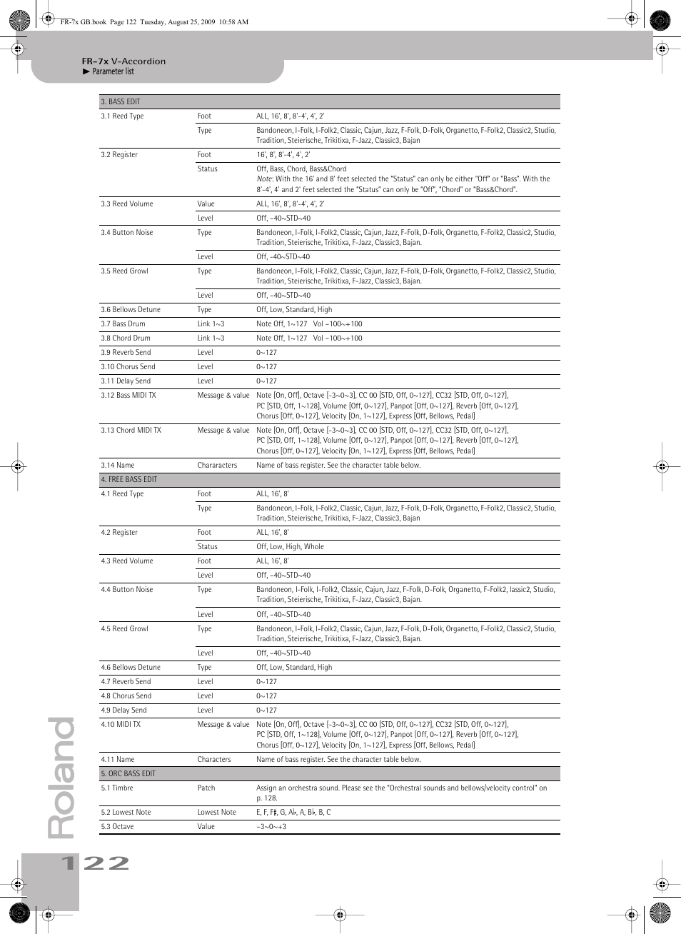 Roland FR-7x User Manual | Page 122 / 140