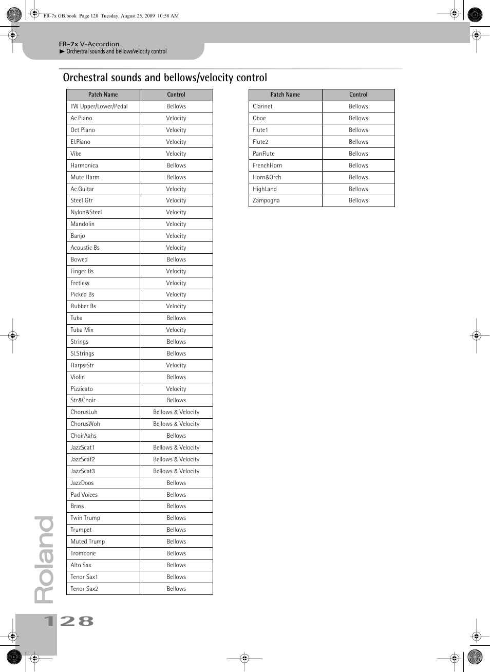 Orchestral sounds and bellows/velocity control | Roland FR-7x User Manual | Page 128 / 140