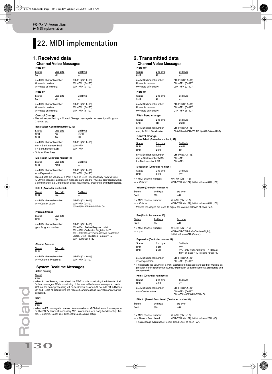 Midi implementation, Received data, Transmitted data | Roland FR-7x User Manual | Page 130 / 140
